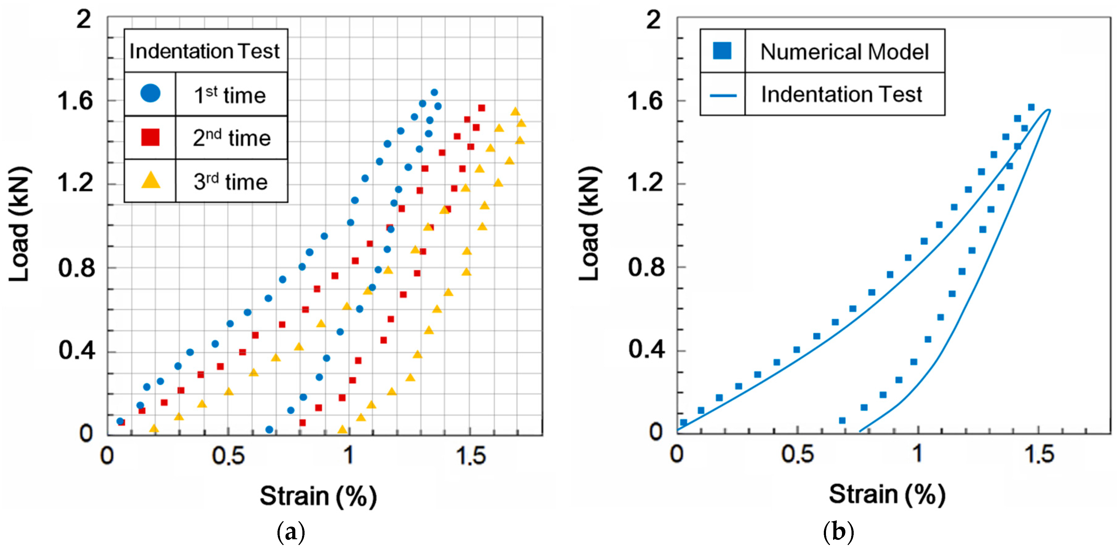 Metals 09 00165 g014