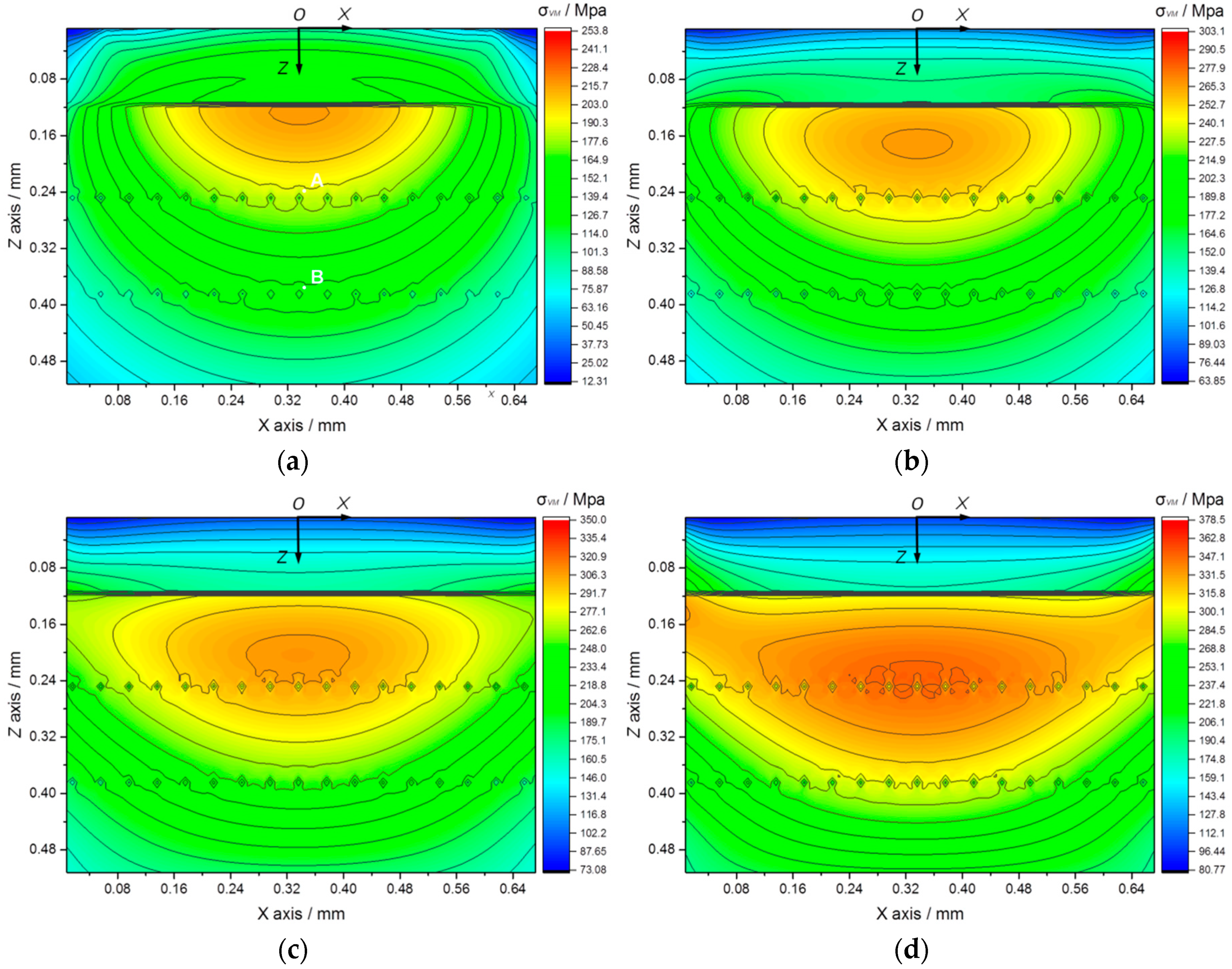 Metals 09 00165 g015