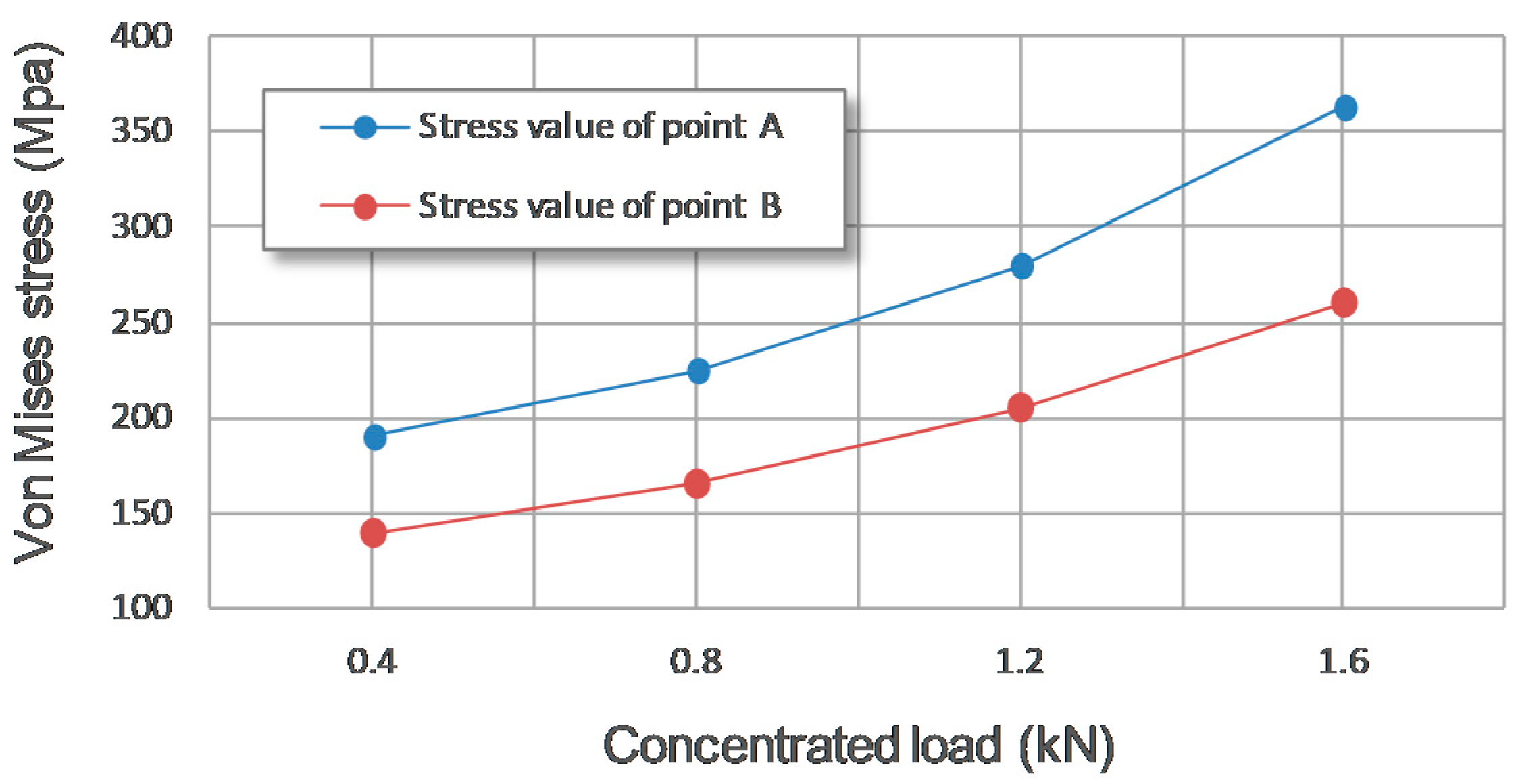 Metals 09 00165 g016