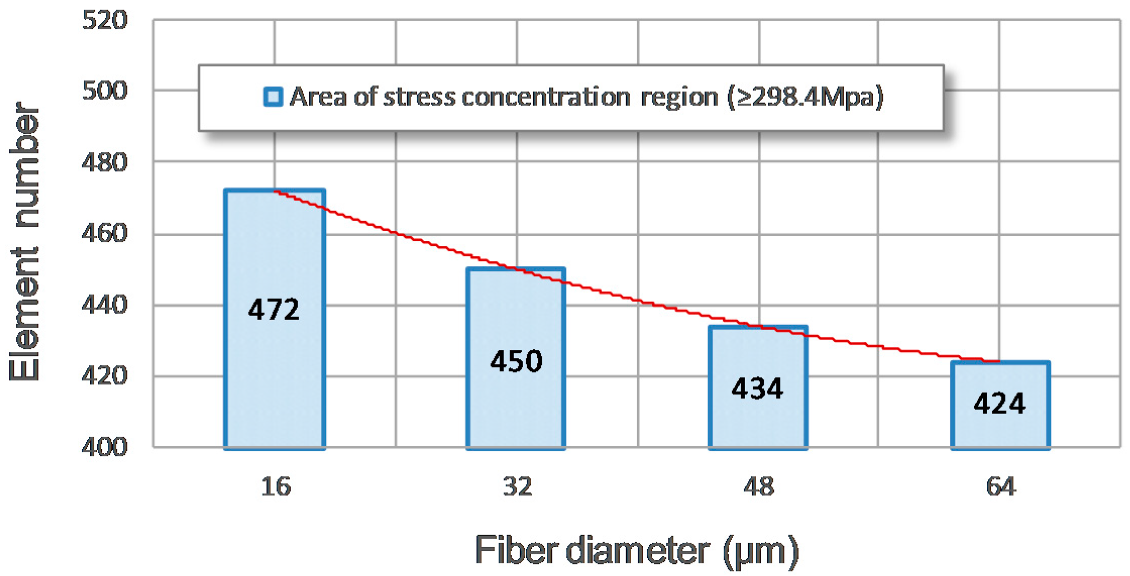 Metals 09 00165 g018