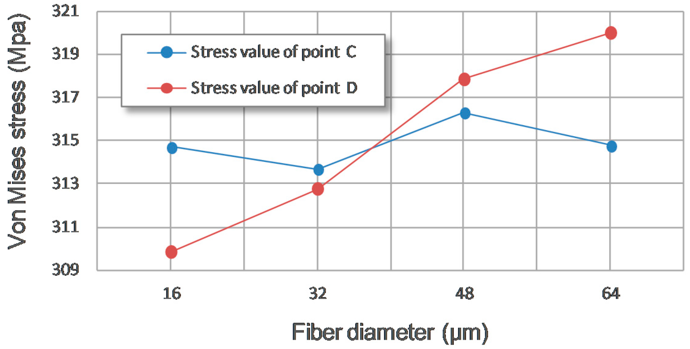 Metals 09 00165 g019