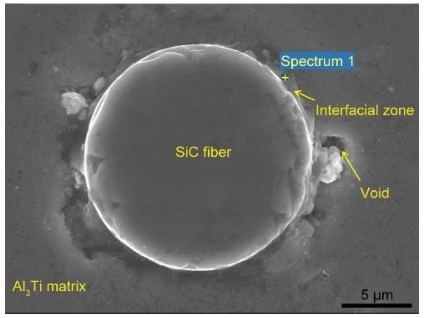 Metals 09 00165 g021