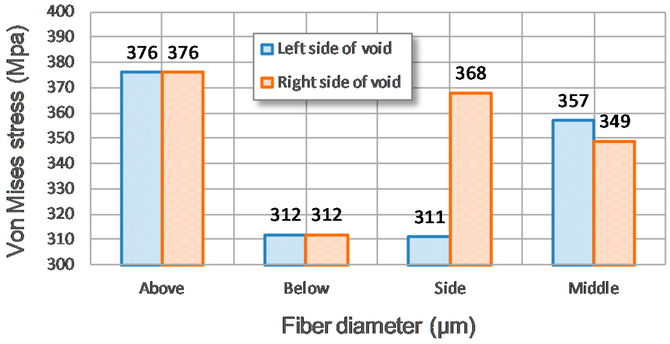 Metals 09 00165 g023