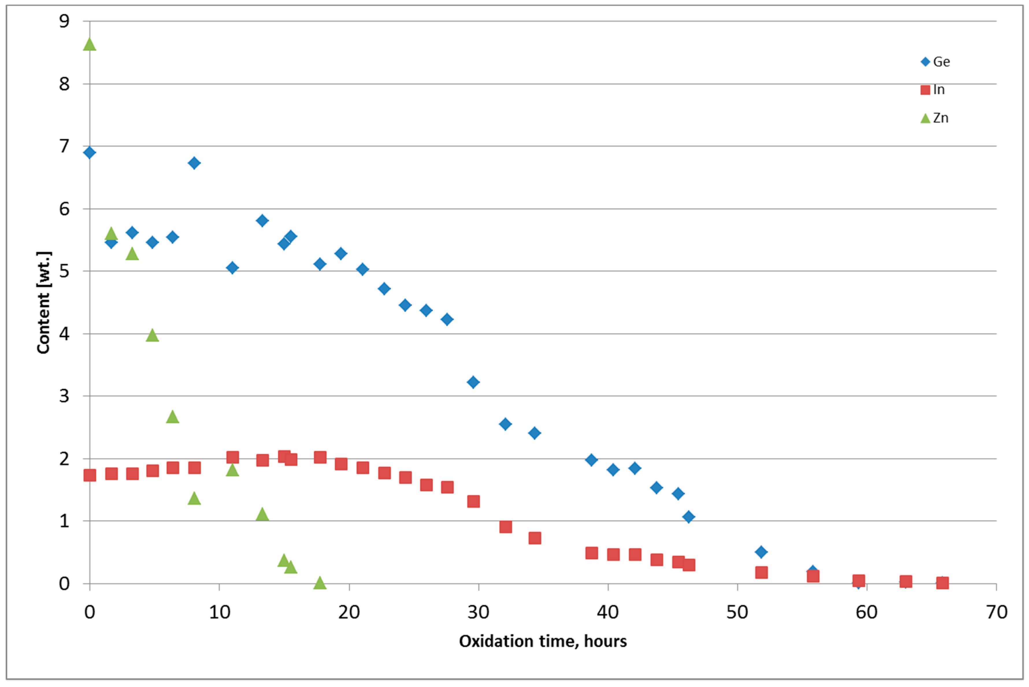 Metals 09 00166 g006