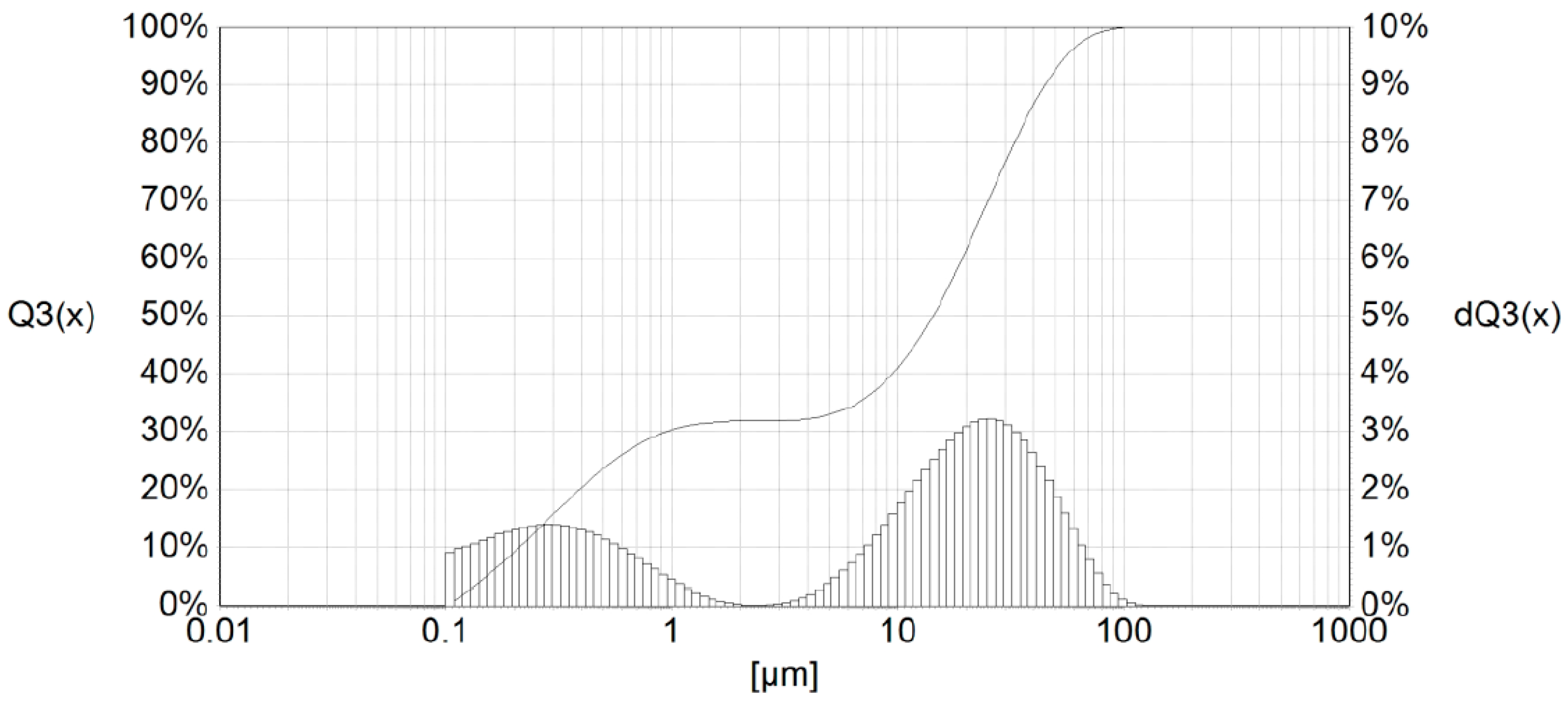 Metals 09 00166 g009