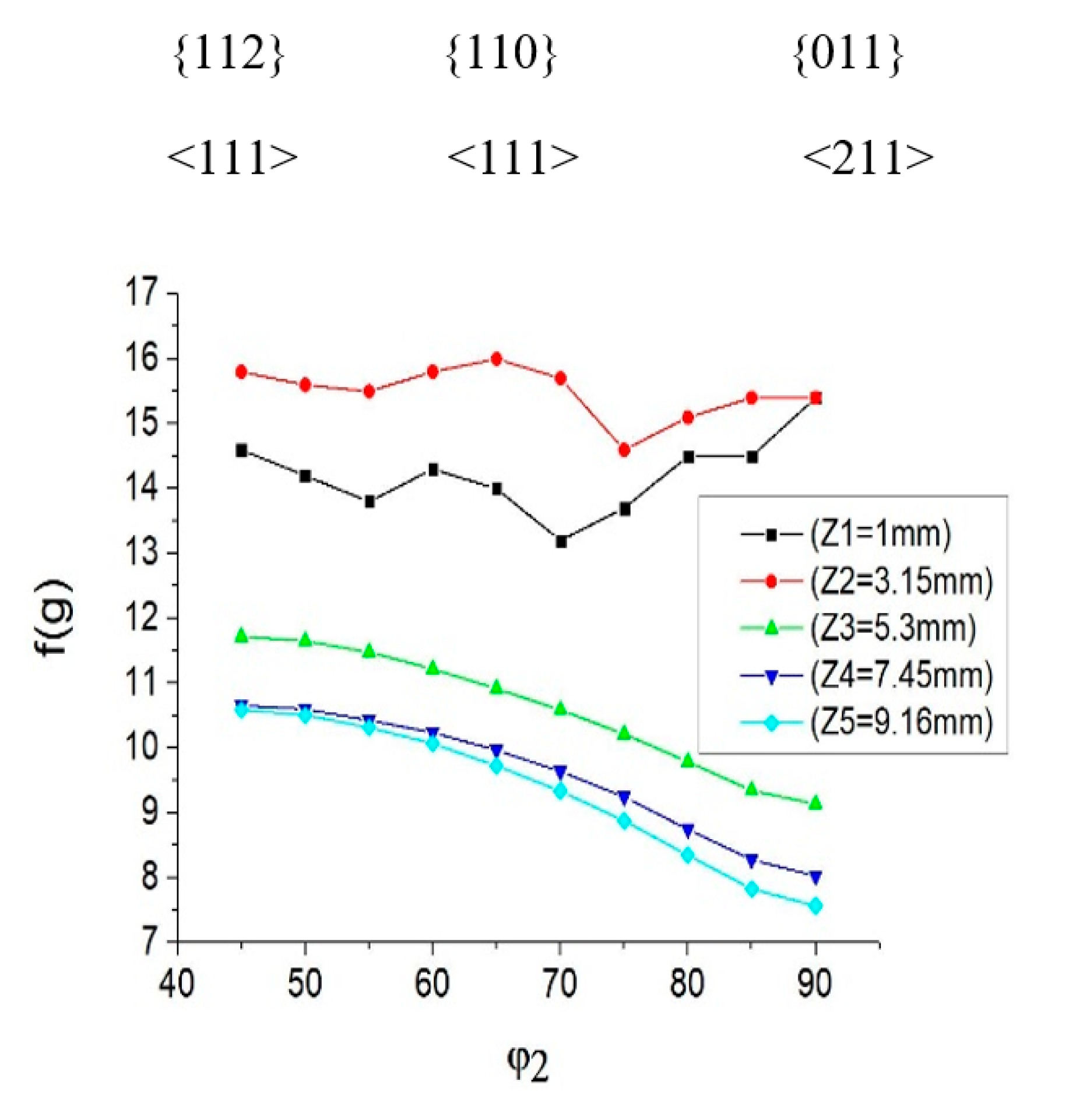 Metals 09 00167 g007