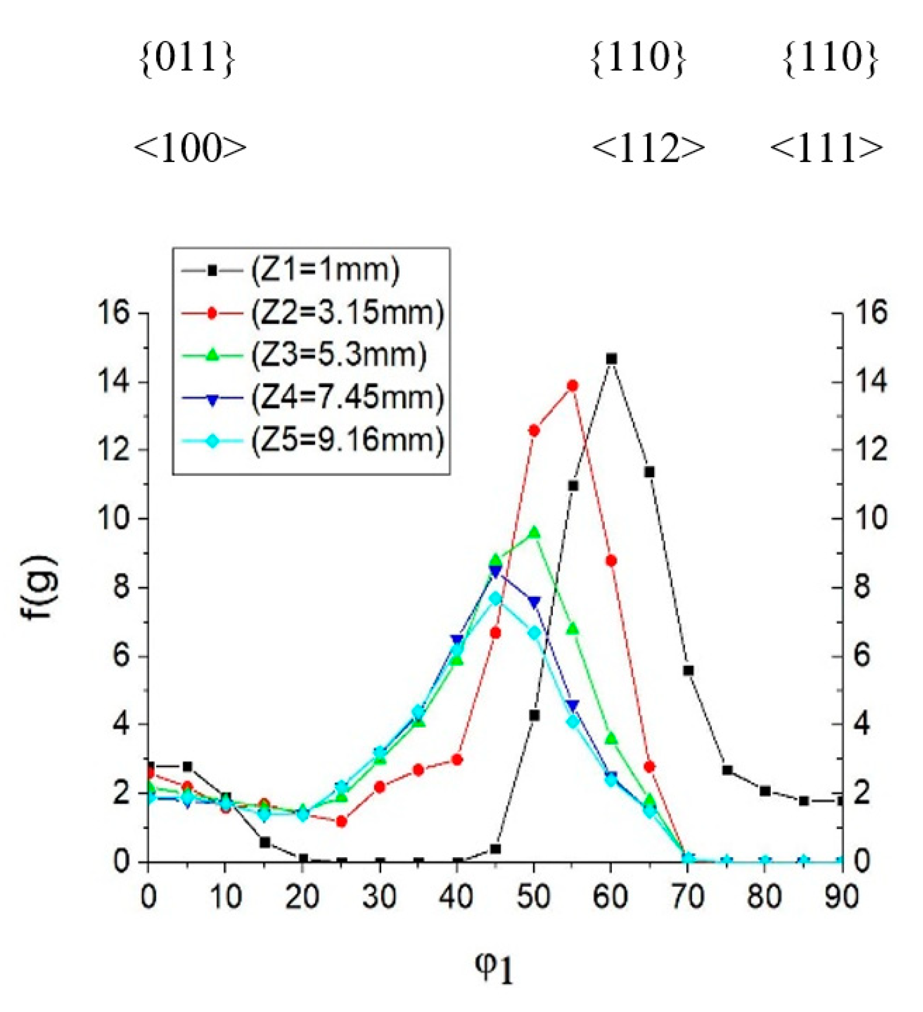 Metals 09 00167 g008