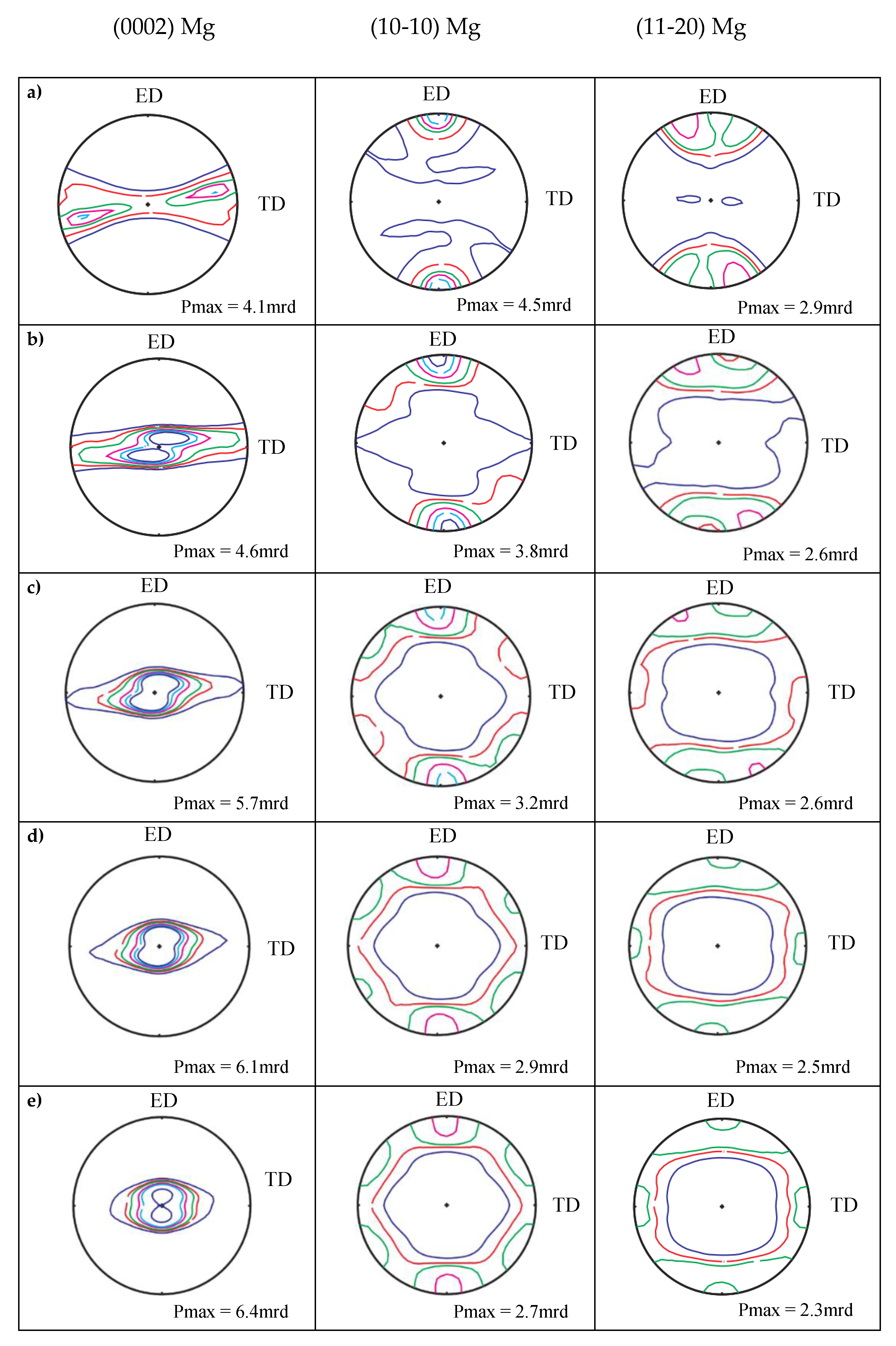Metals 09 00167 g009