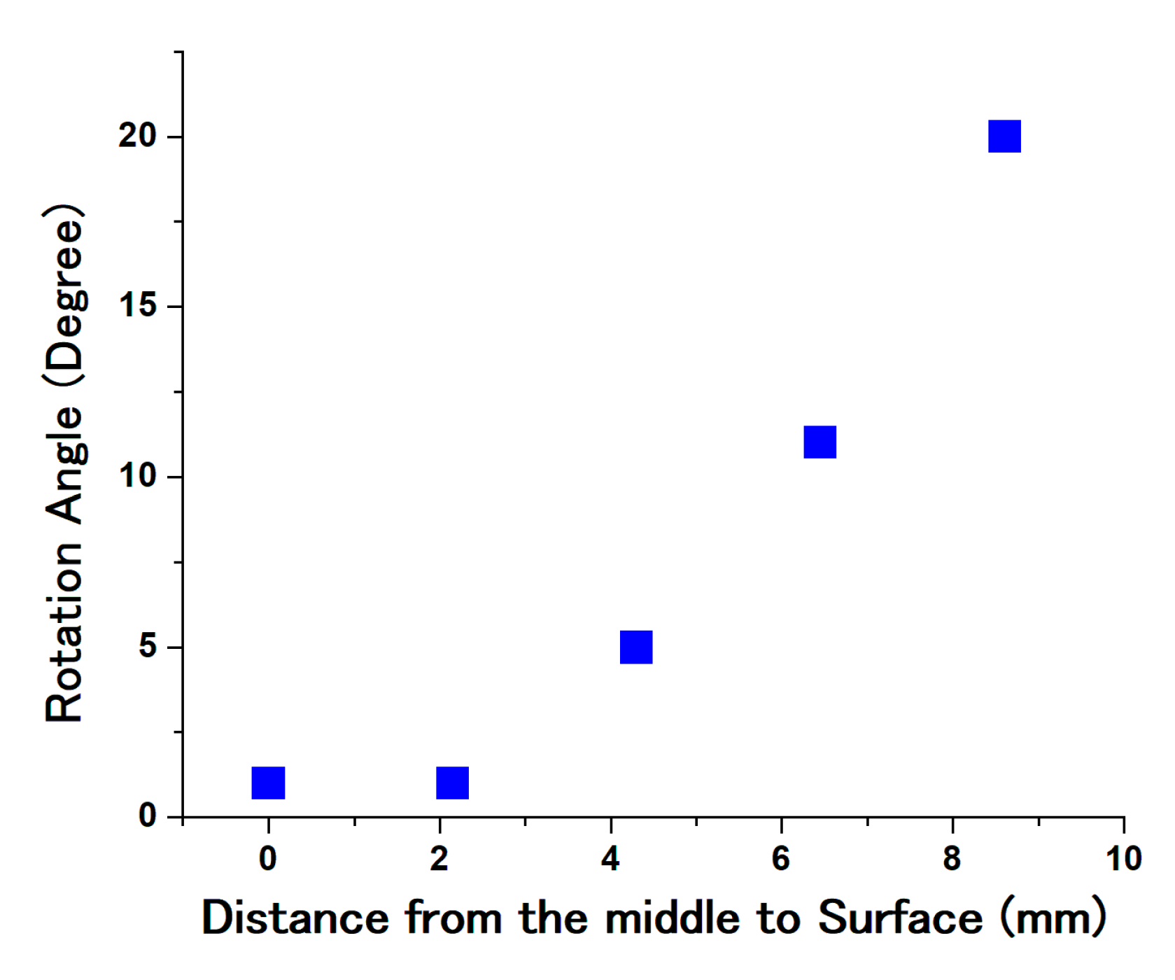 Metals 09 00167 g010