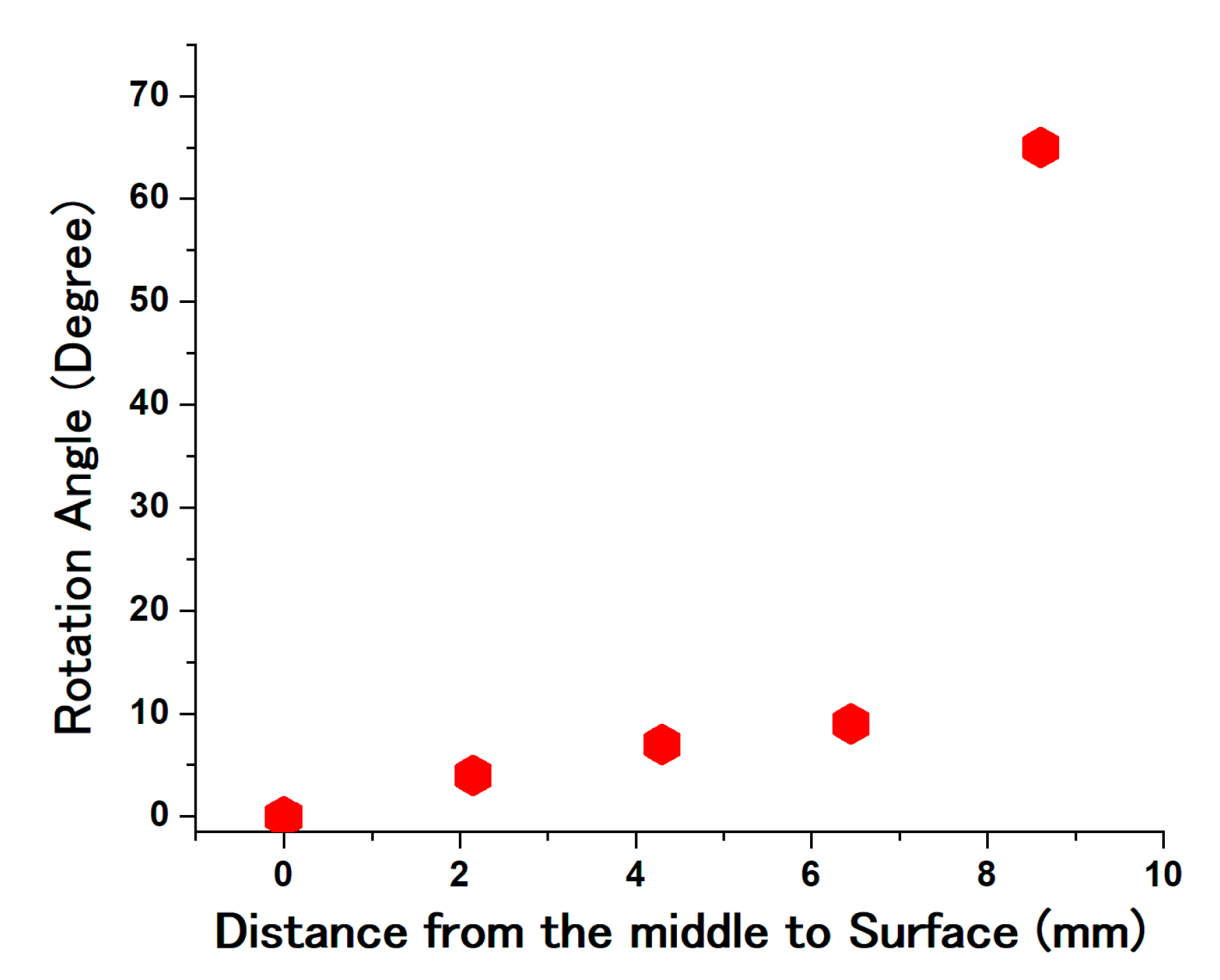 Metals 09 00167 g011