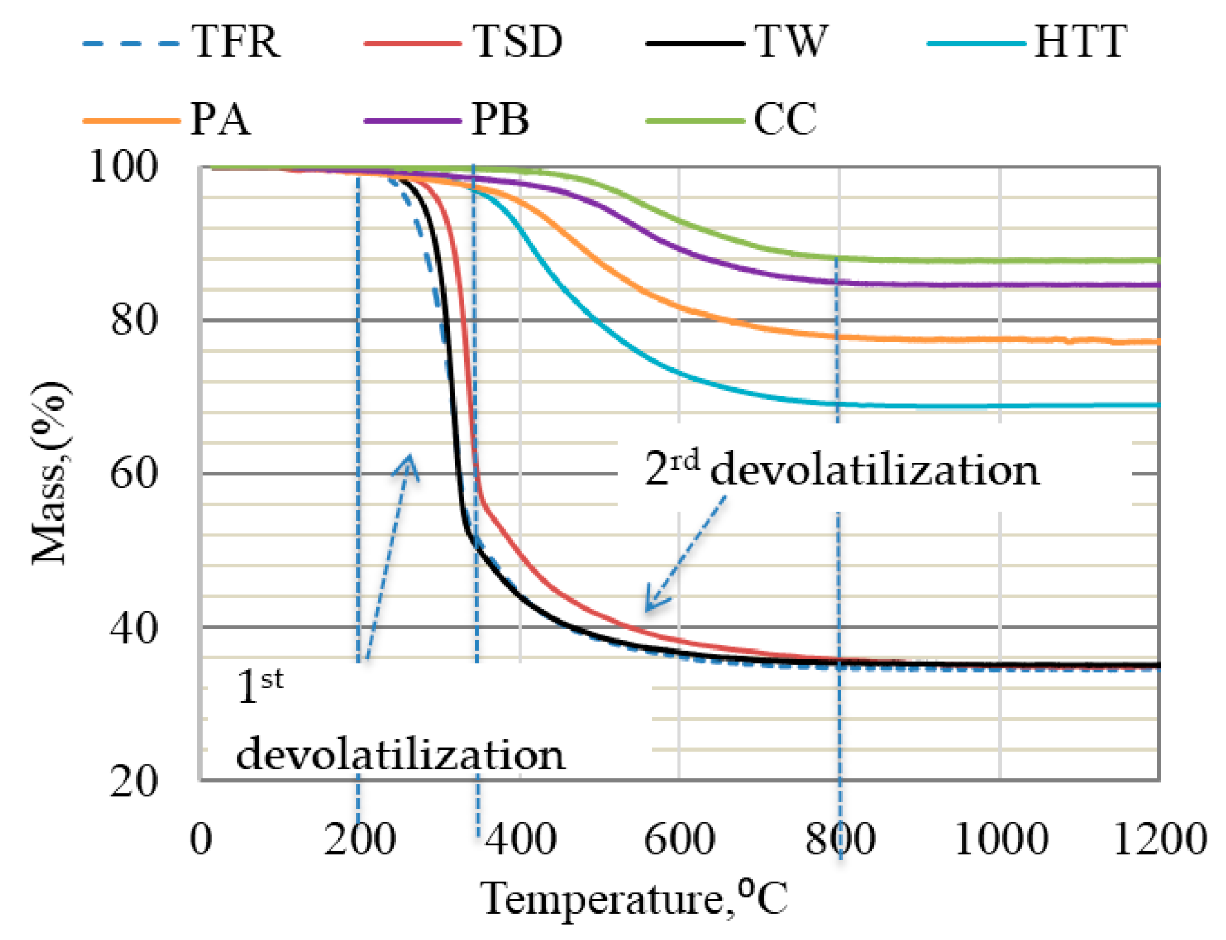 Metals 09 00168 g001