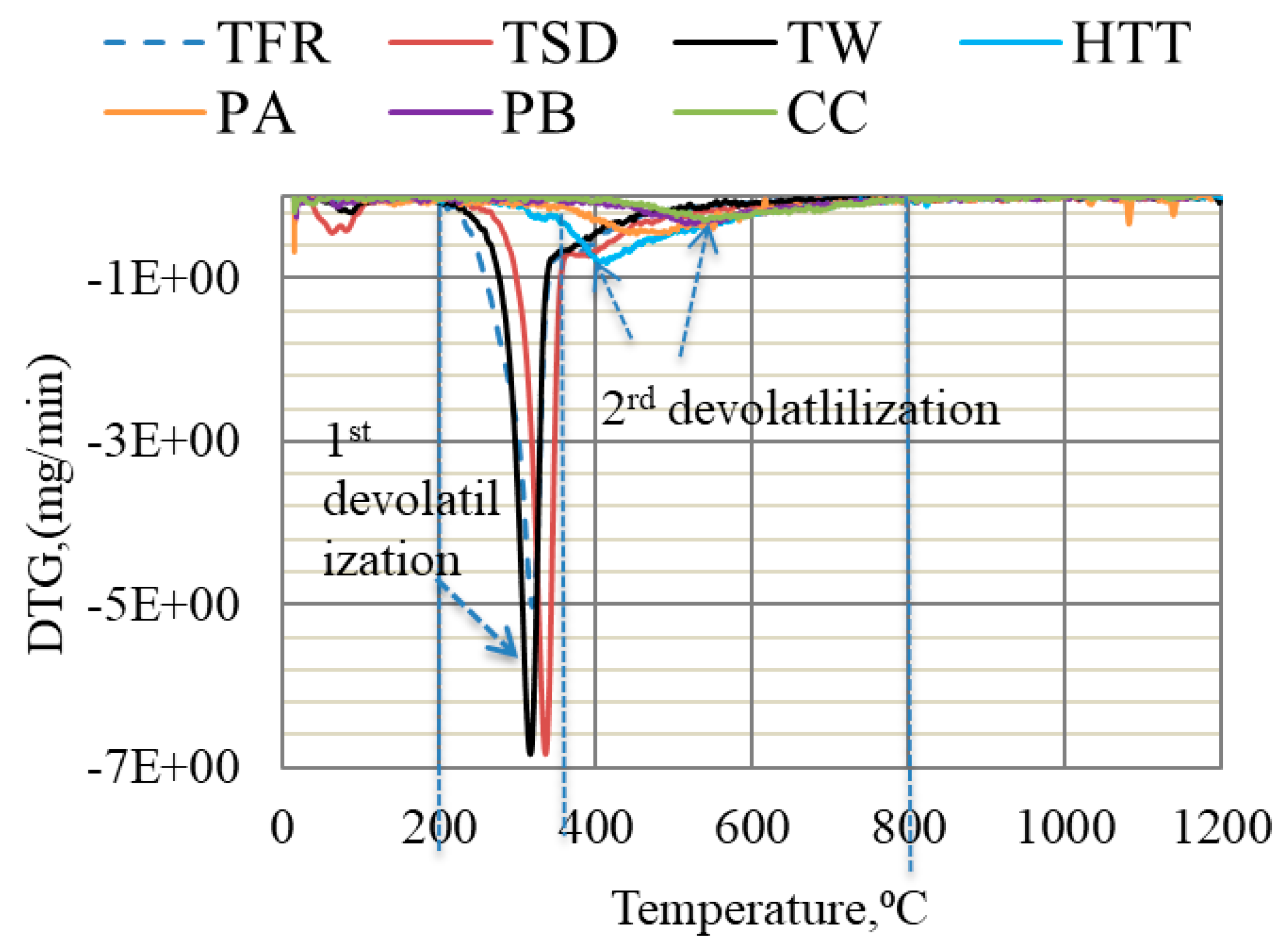 Metals 09 00168 g002