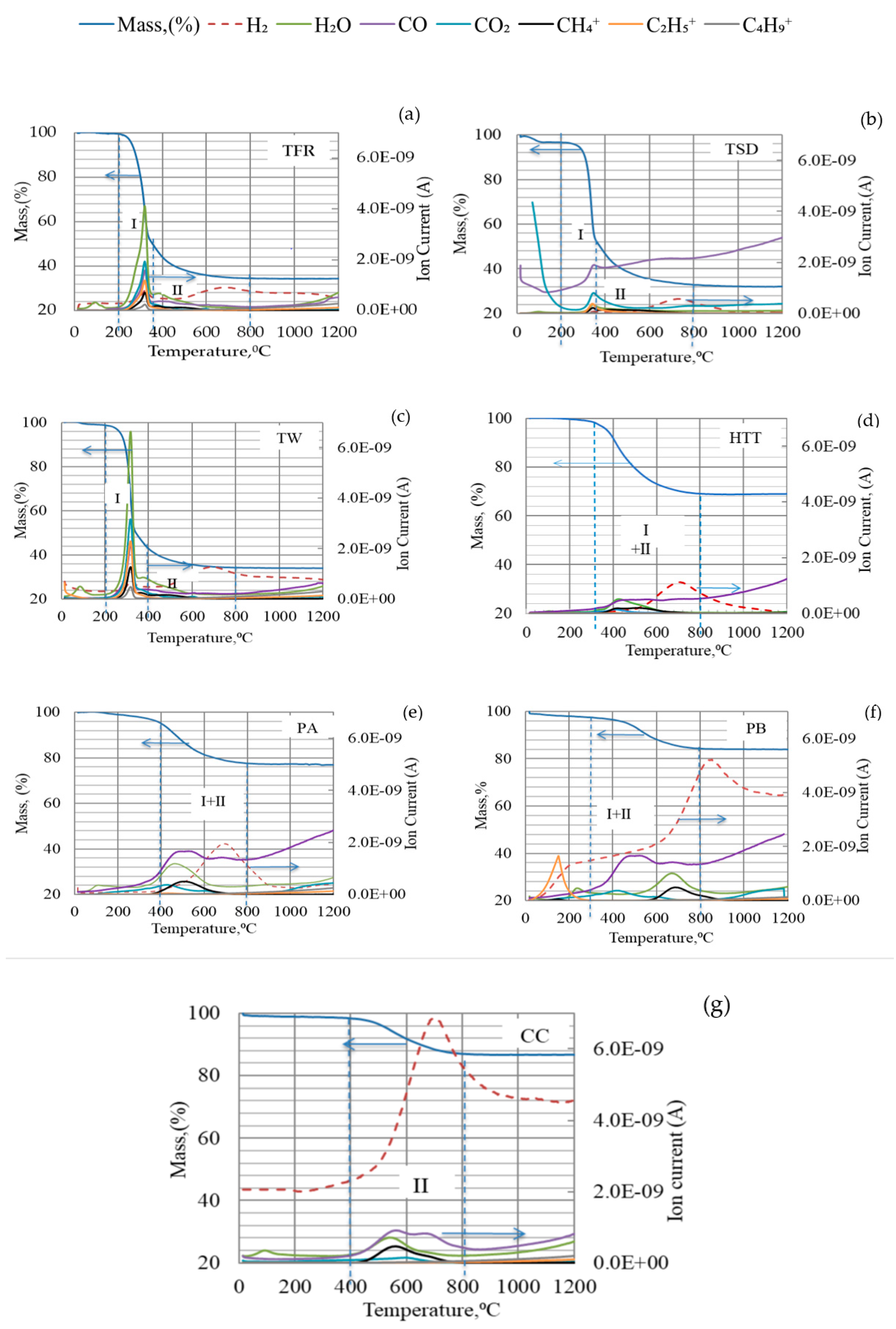 Metals 09 00168 g003