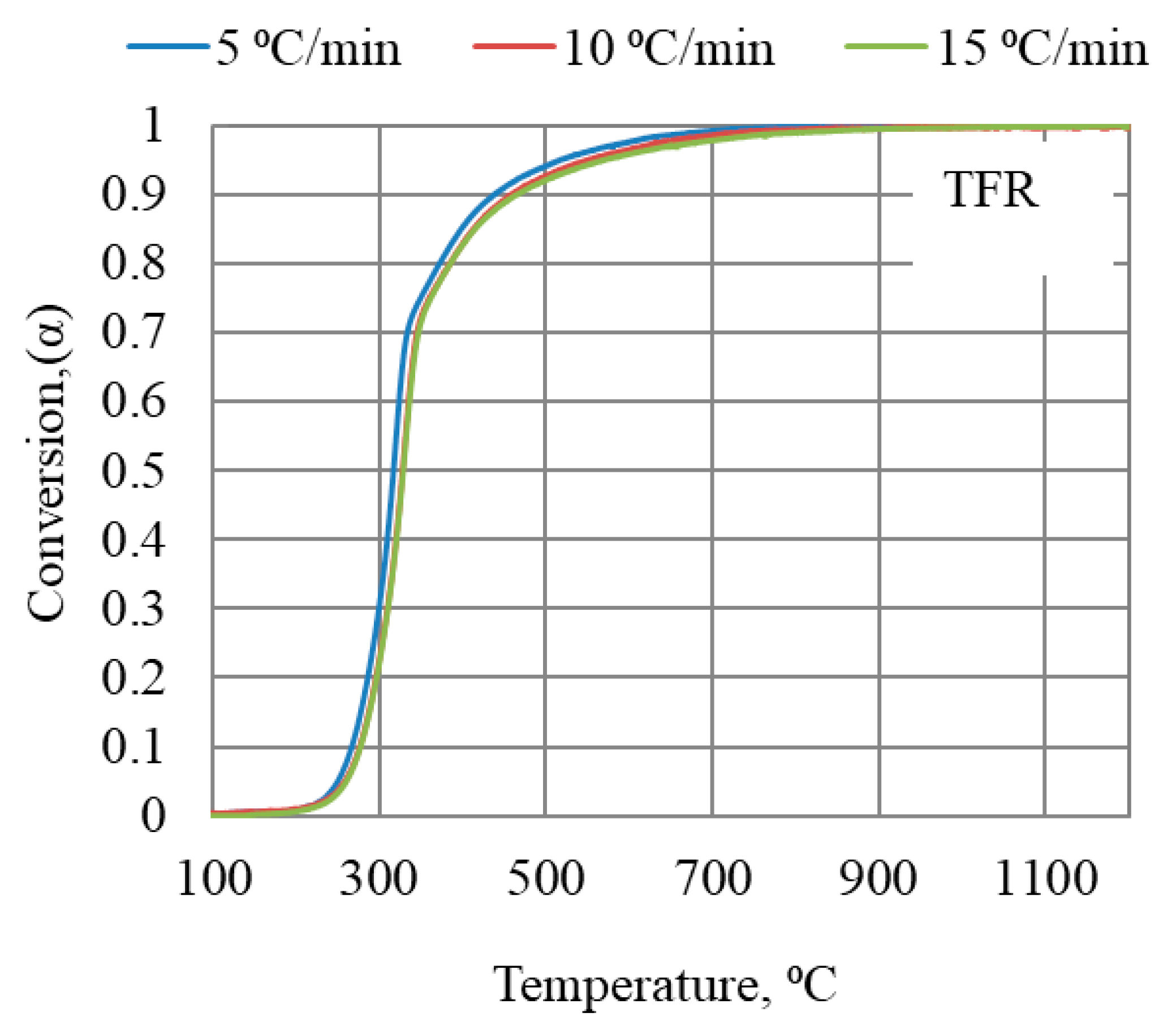 Metals 09 00168 g004