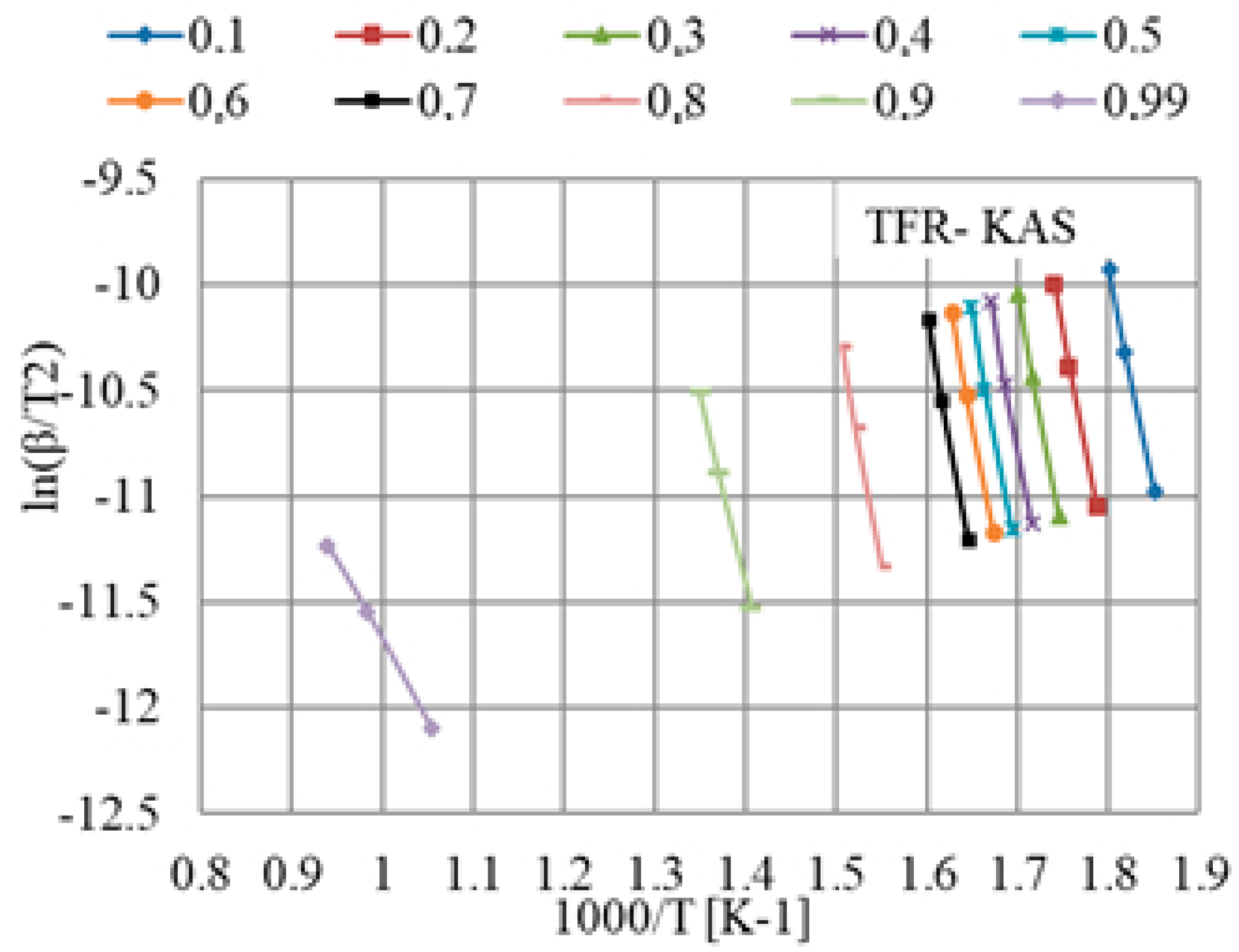 Metals 09 00168 g005