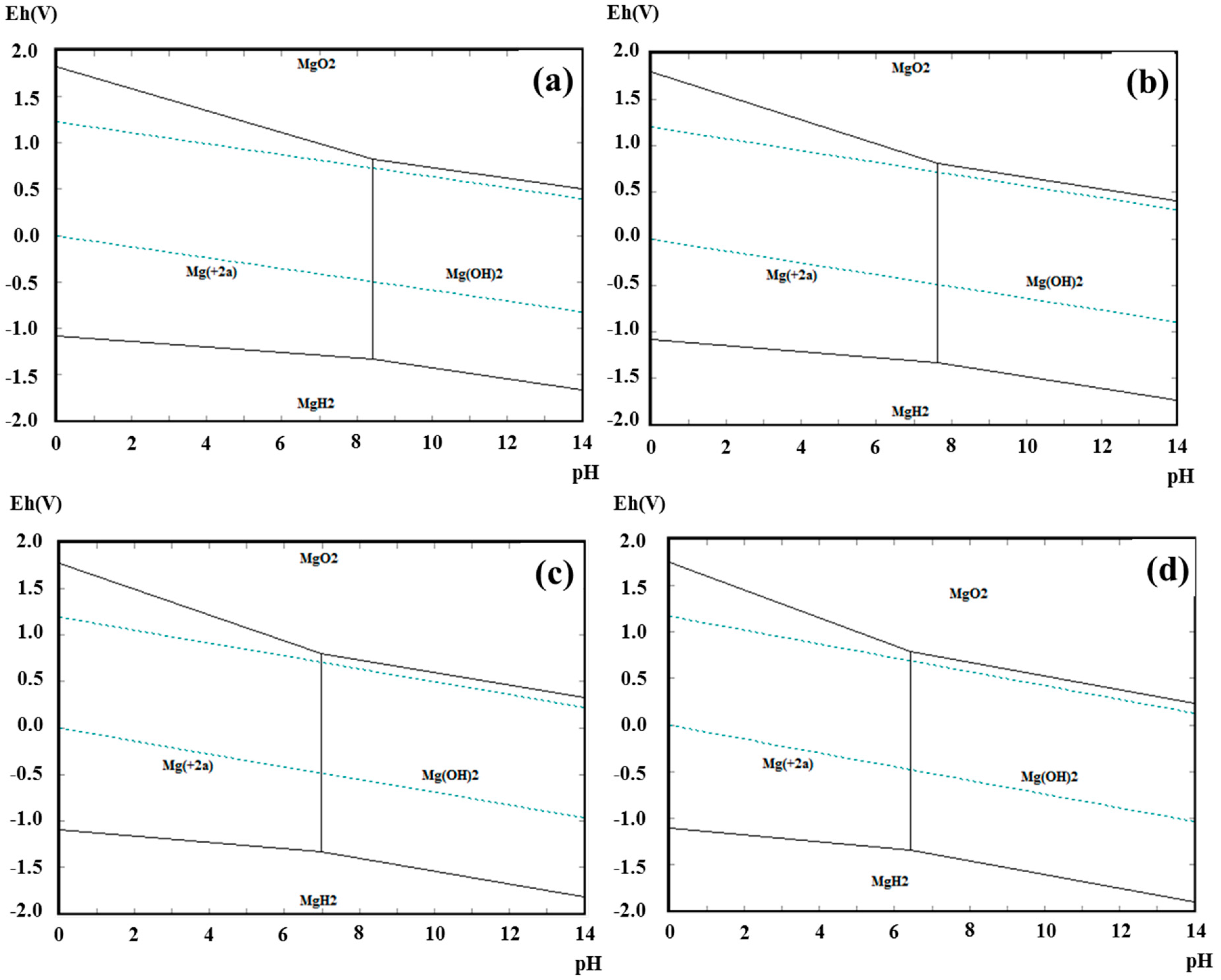 Metals 09 00169 g004