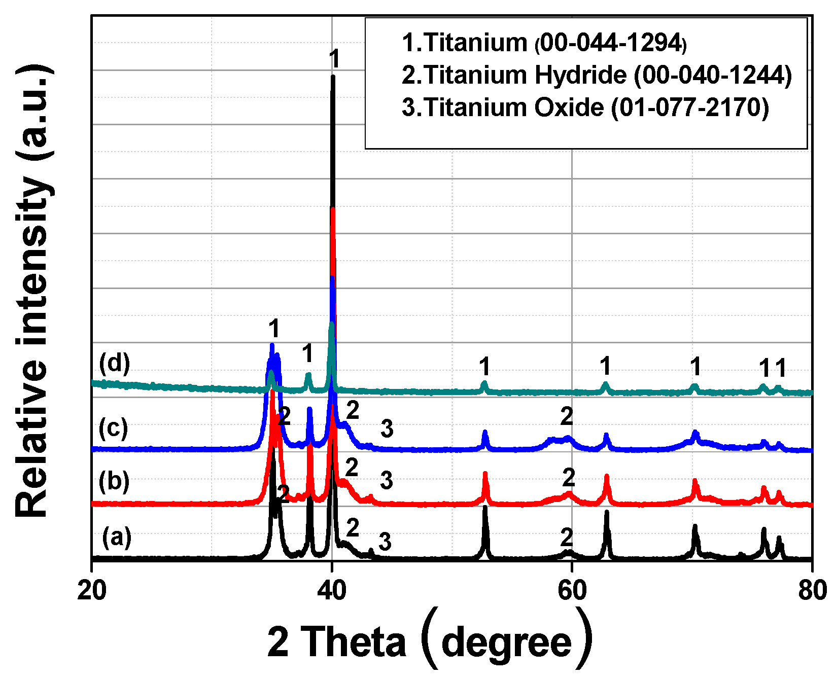 Metals 09 00169 g005