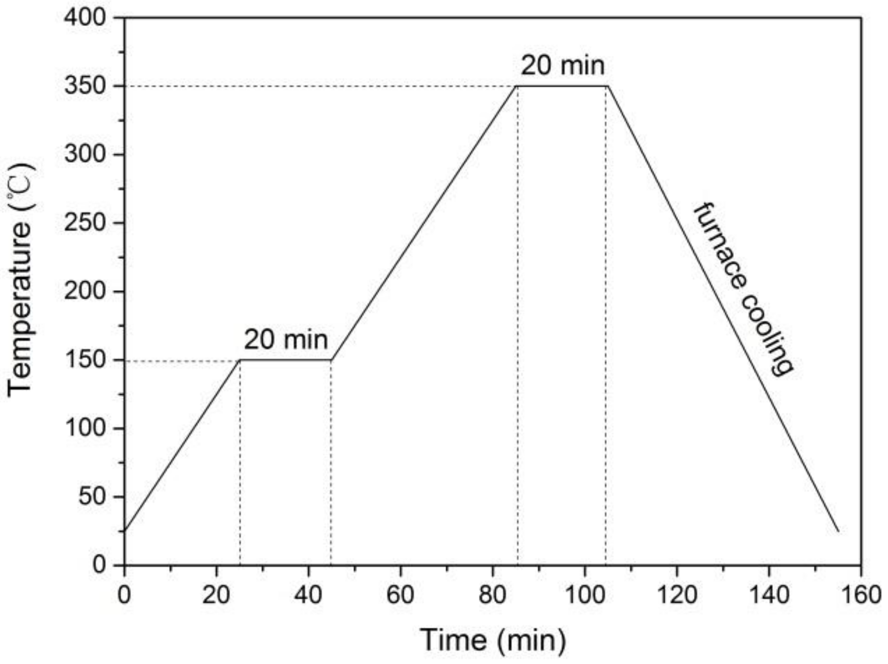 Metals 09 00170 g001