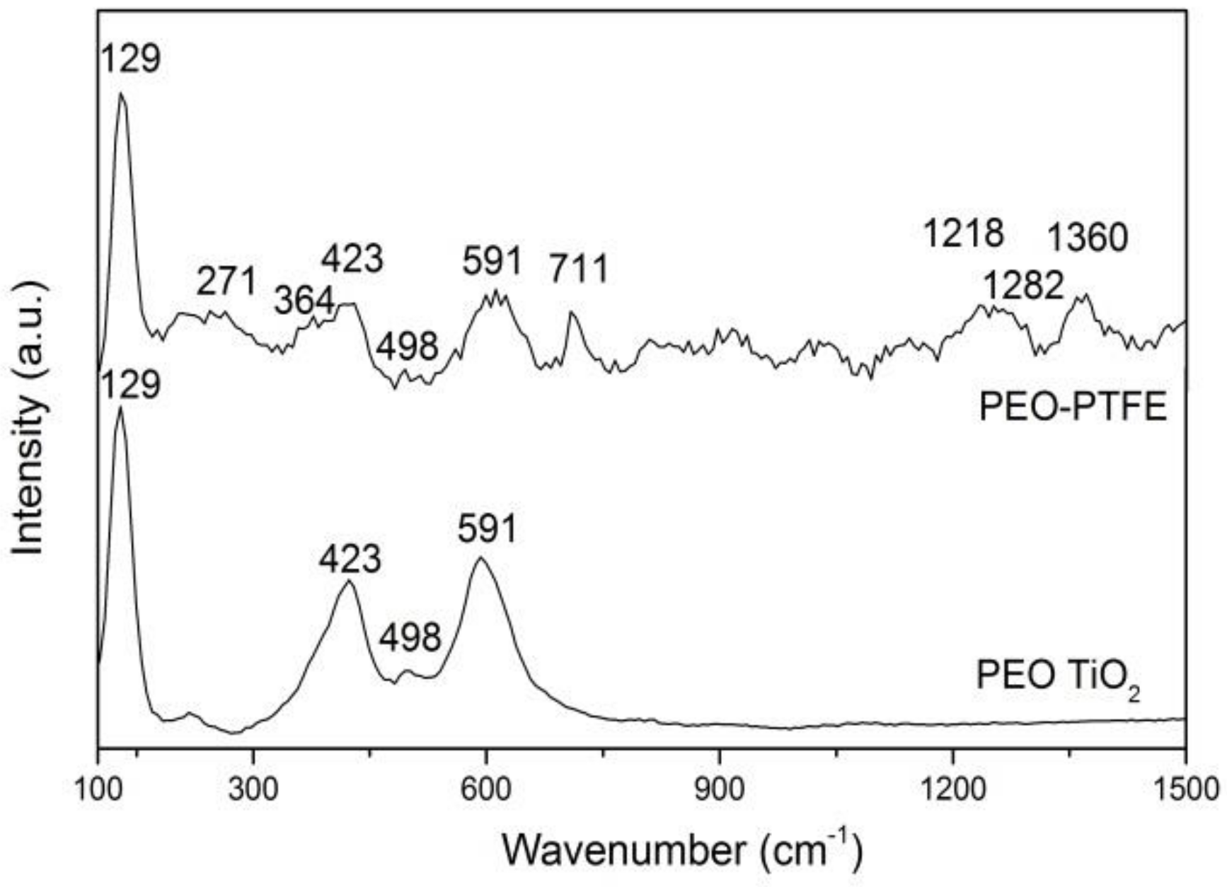 Metals 09 00170 g004