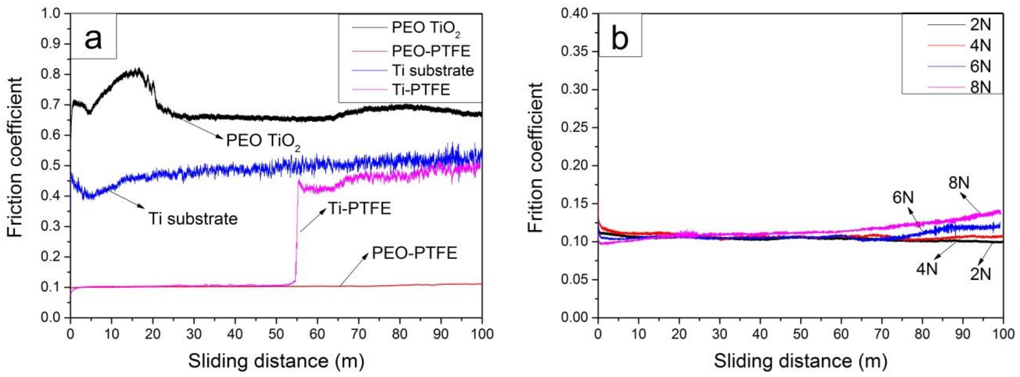 Metals 09 00170 g006