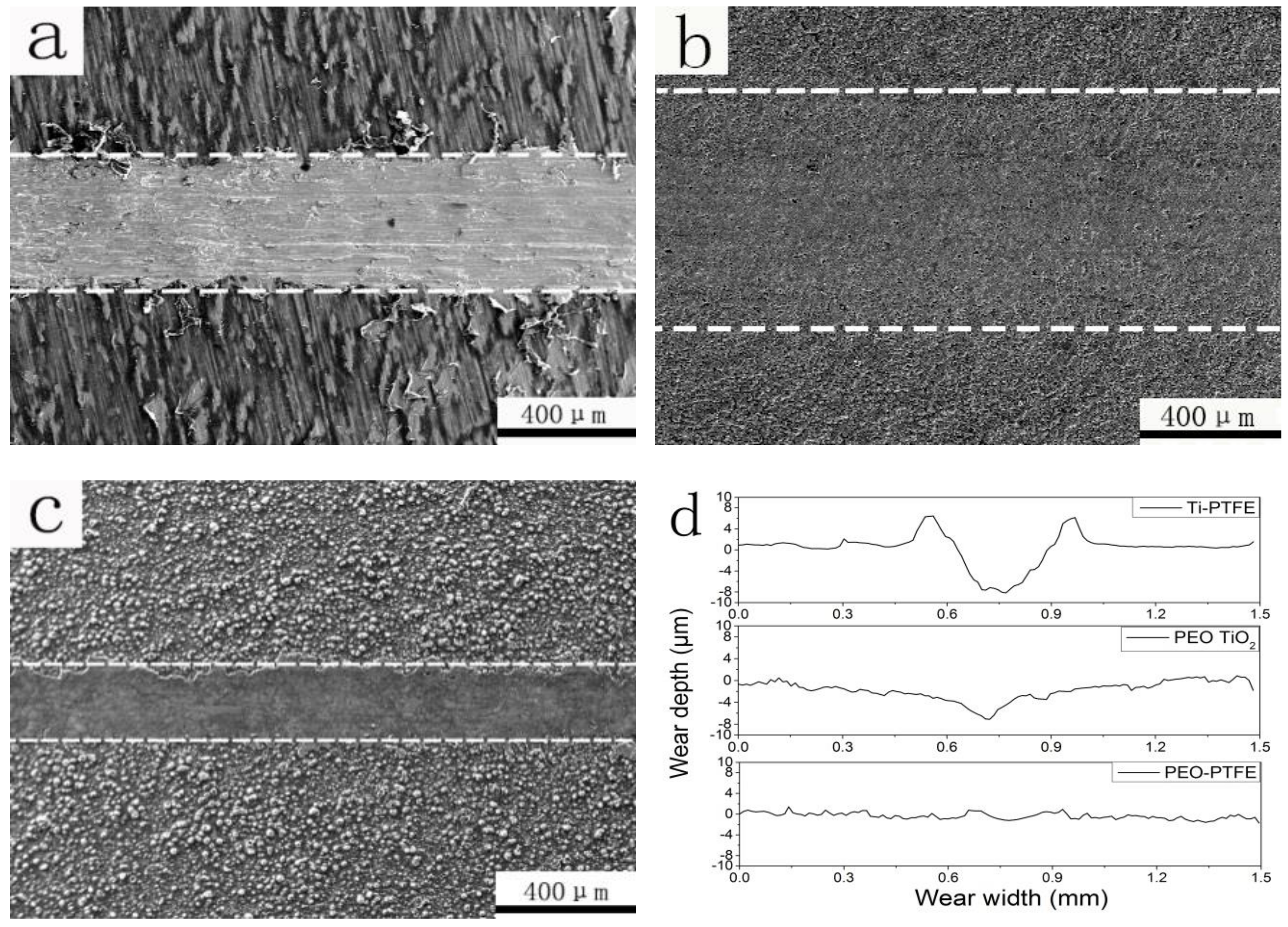 Metals 09 00170 g007