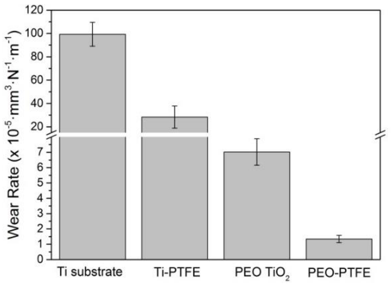 Metals 09 00170 g009
