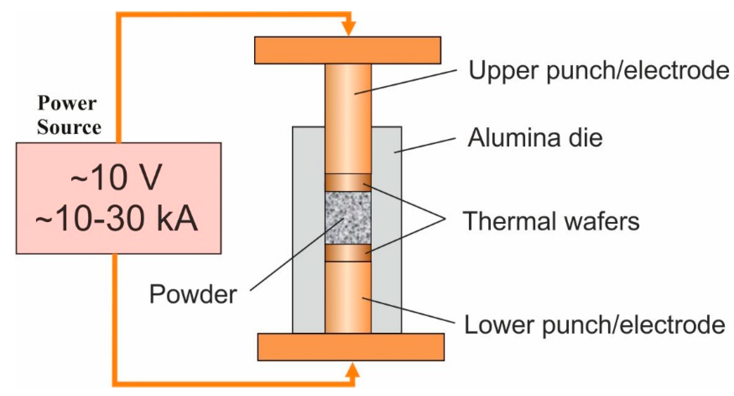 Metals 09 00172 g002