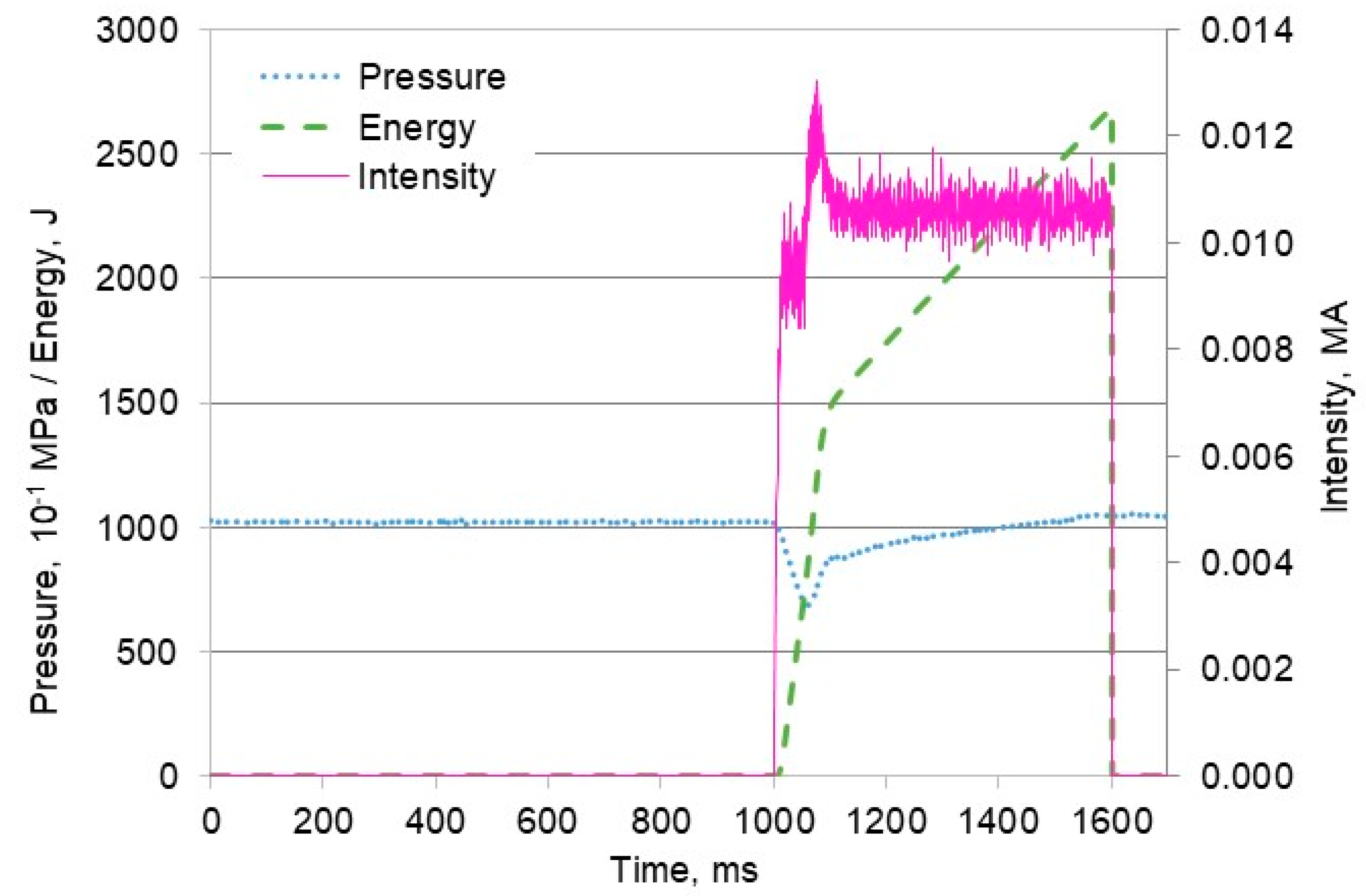 Metals 09 00172 g003
