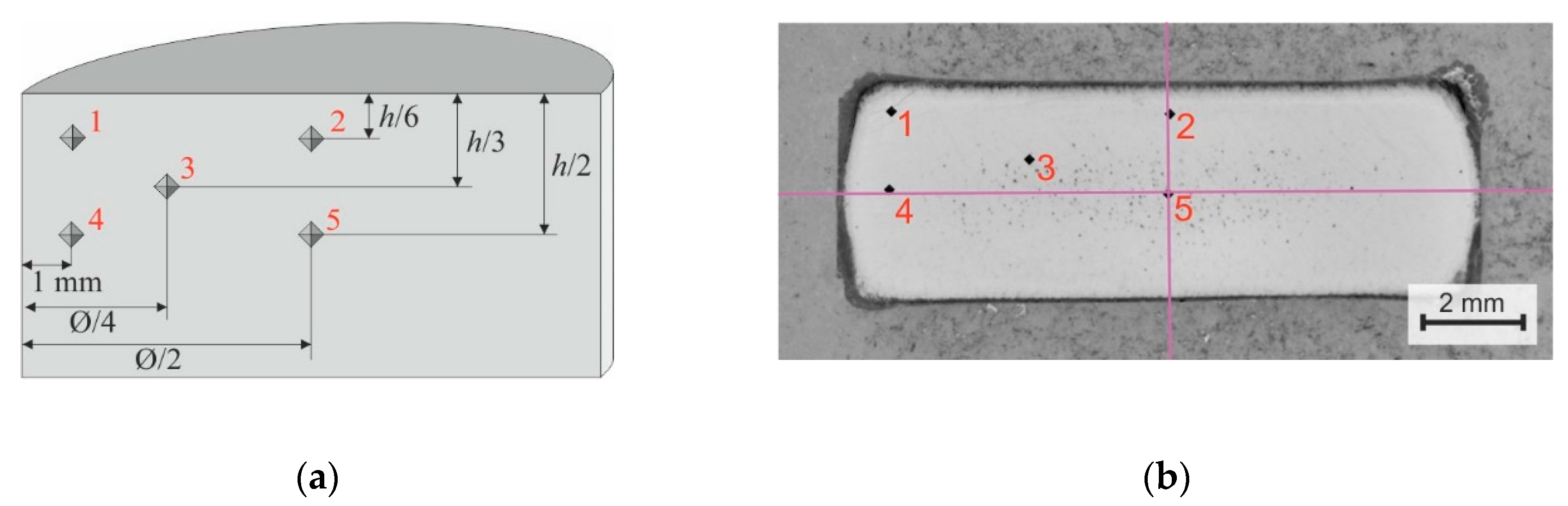 Metals 09 00172 g004