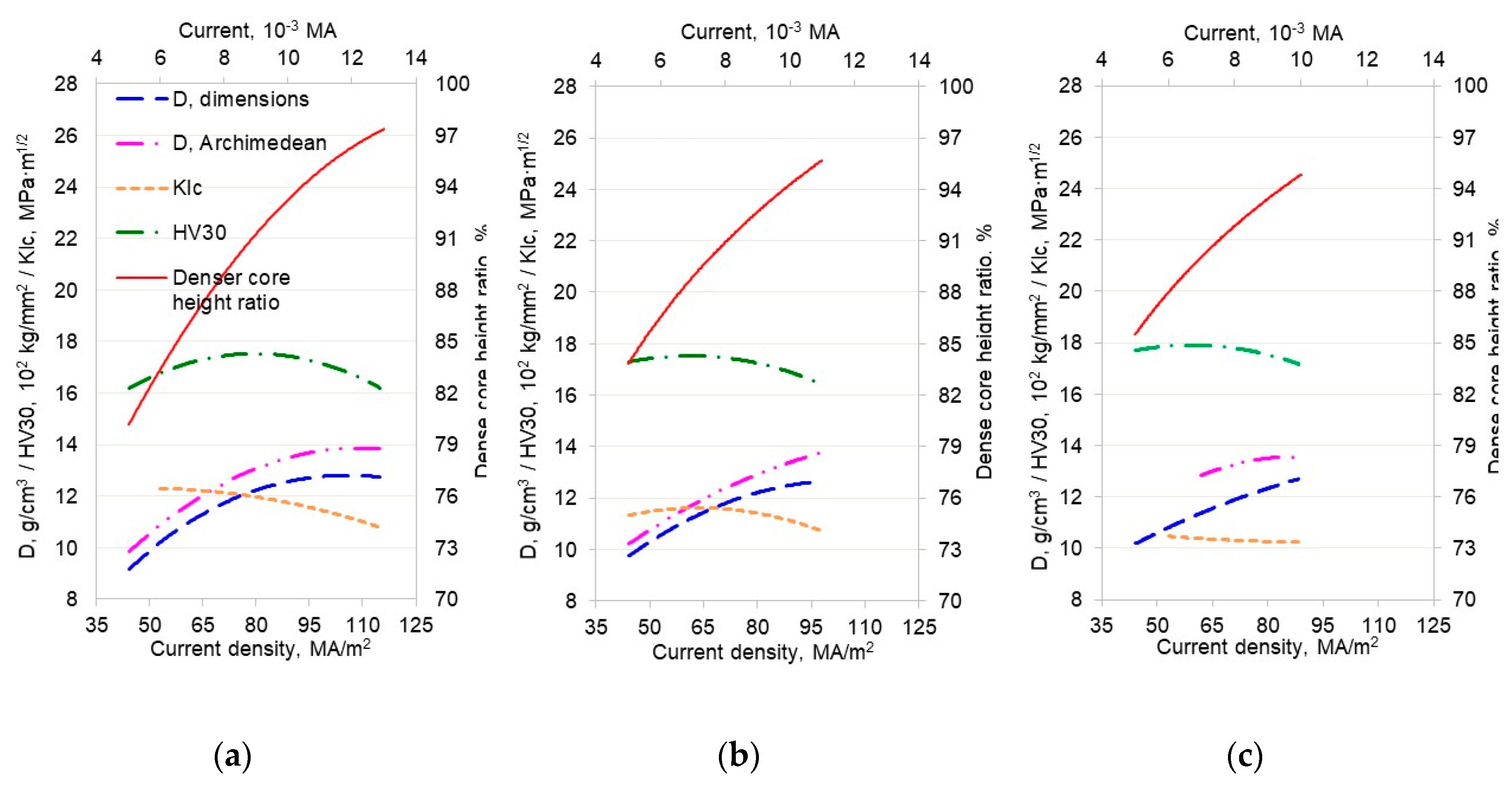 Metals 09 00172 g007
