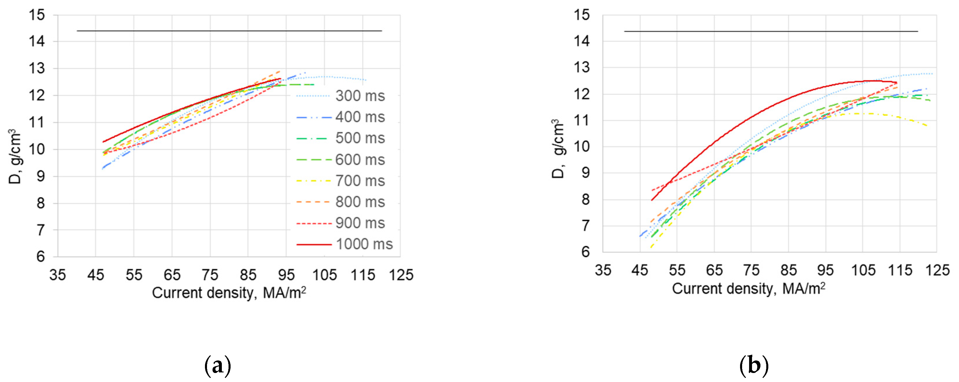Metals 09 00172 g008a