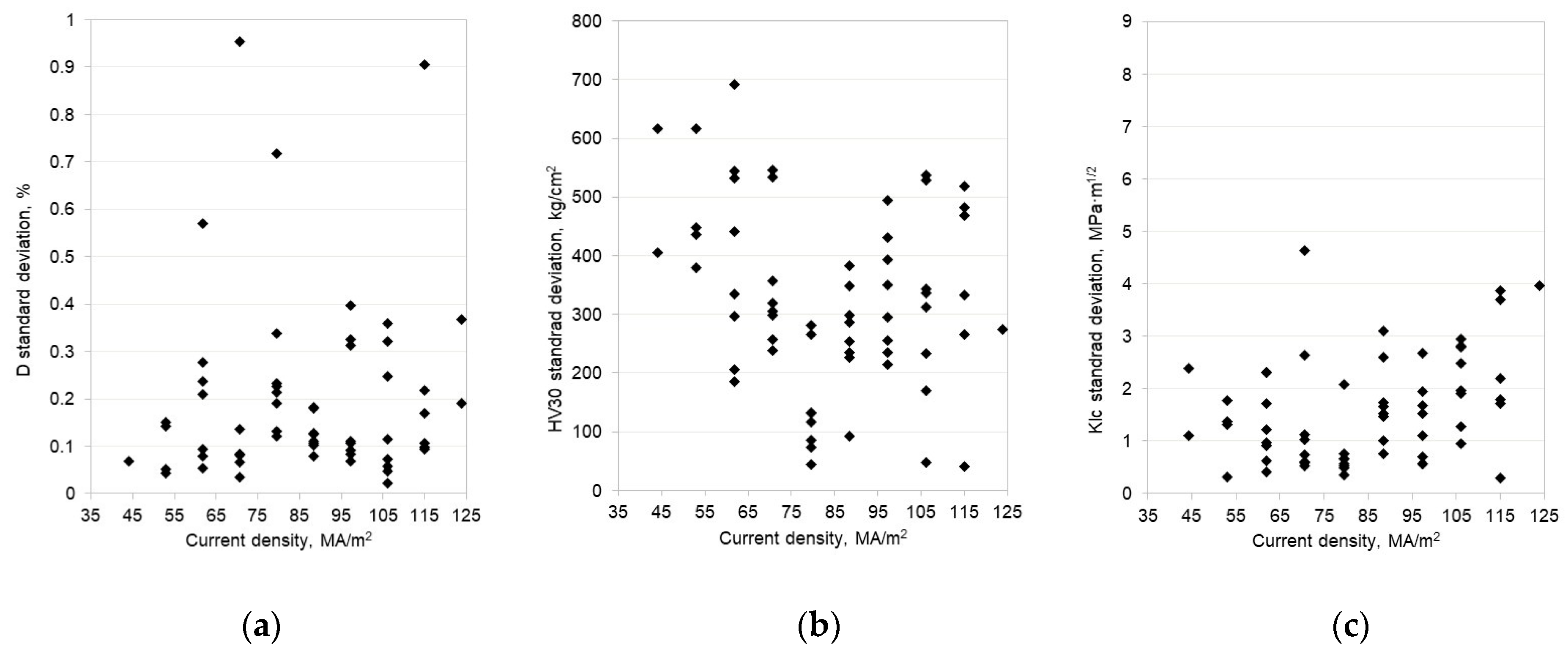 Metals 09 00172 g010