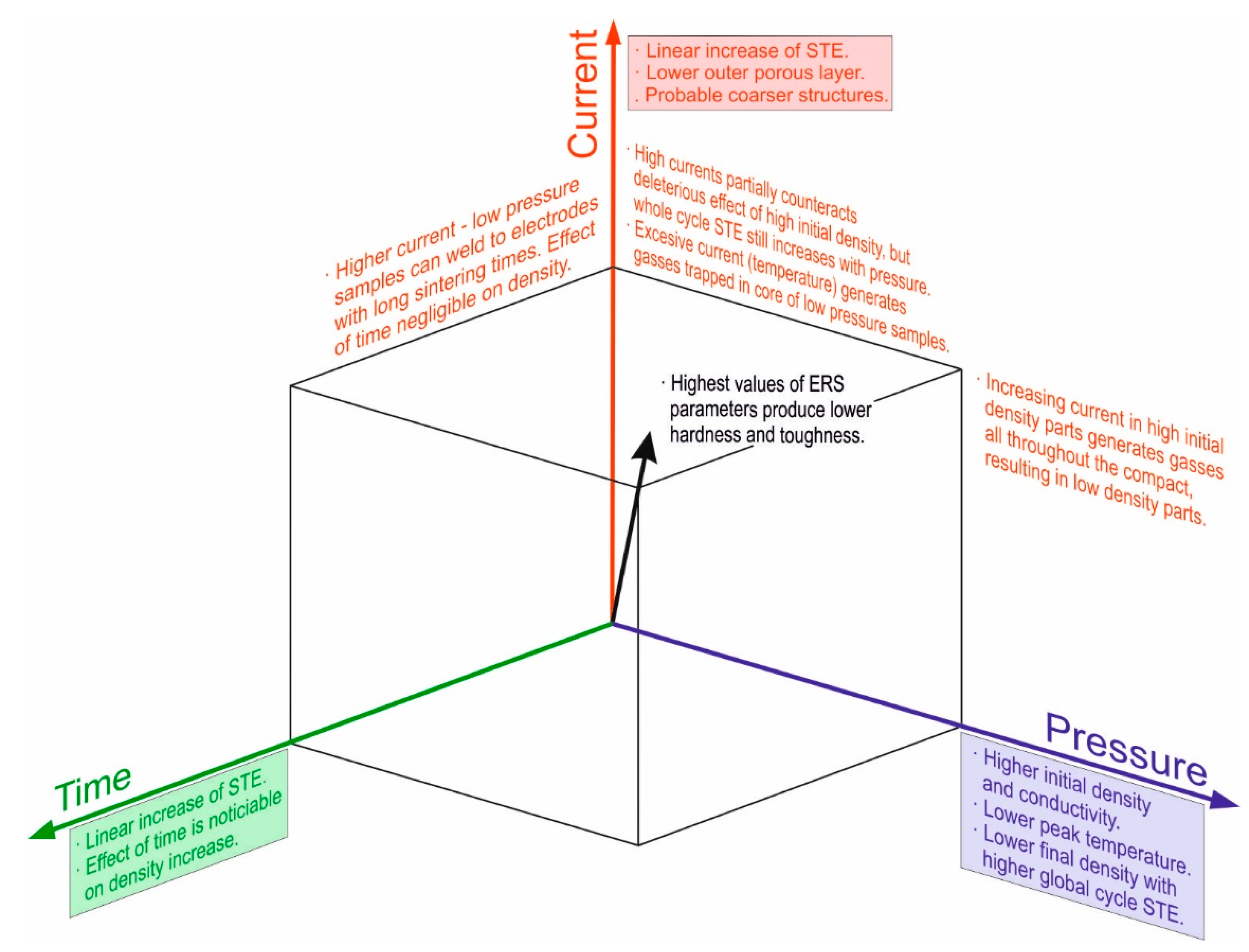 Metals 09 00172 g011