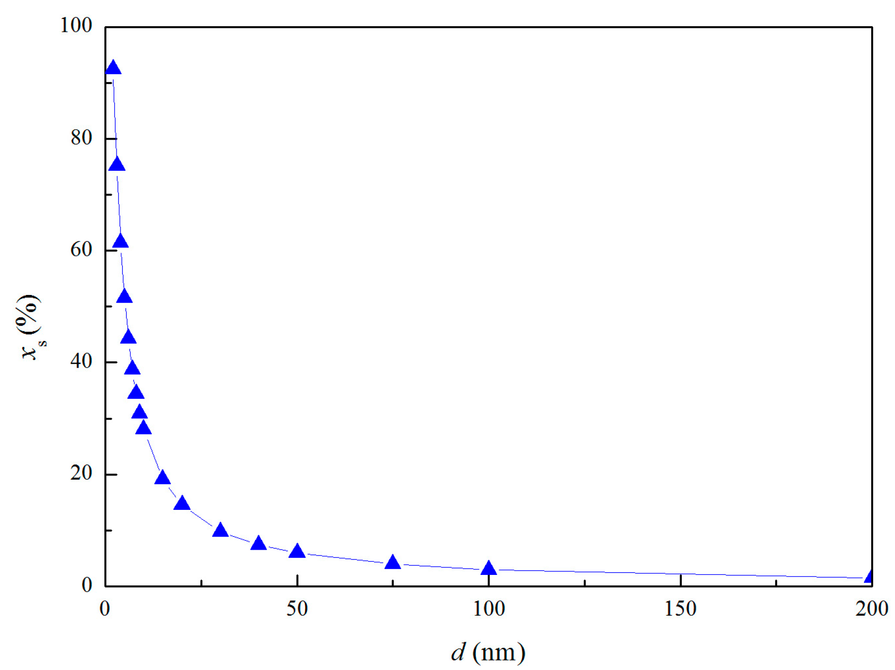 Metals 09 00174 g002
