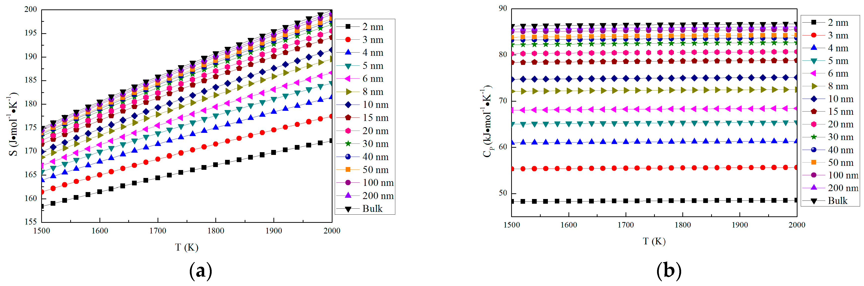 Metals 09 00174 g003a