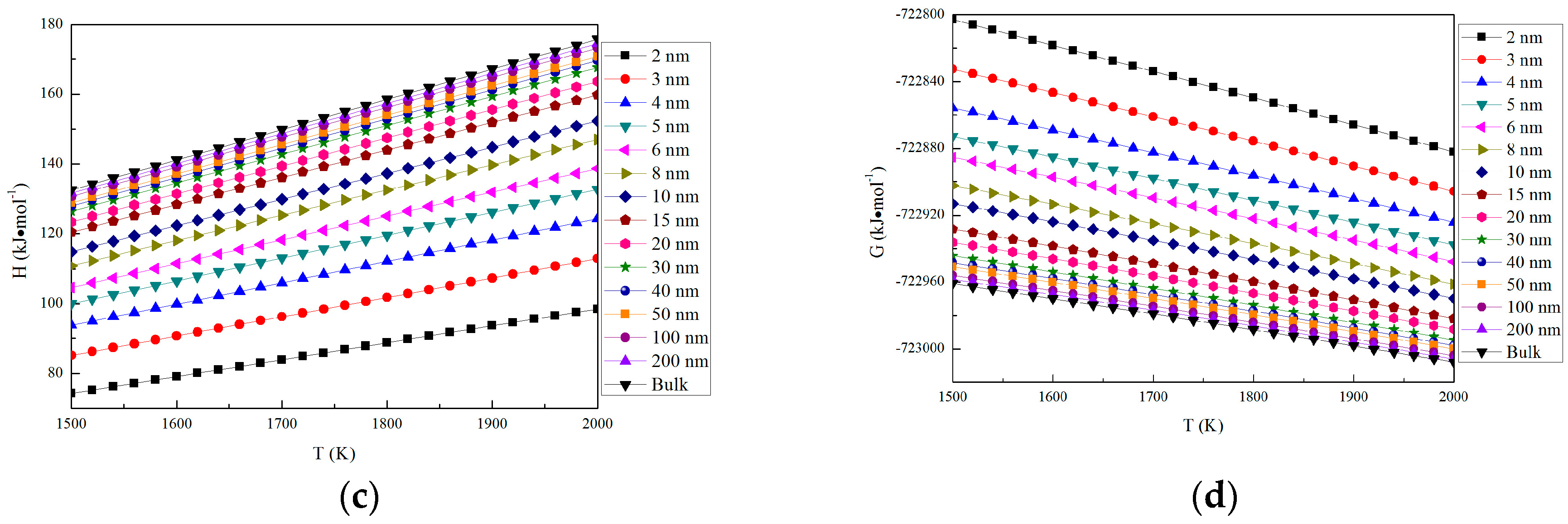 Metals 09 00174 g003b
