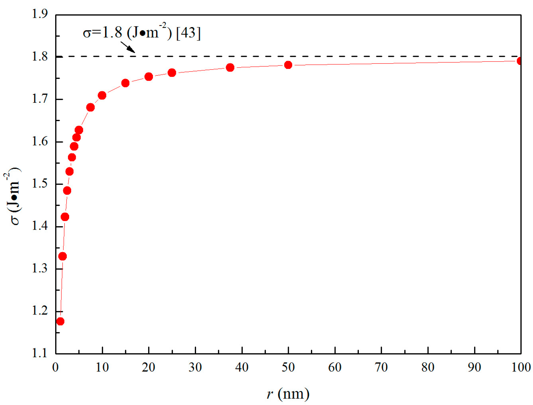 Metals 09 00174 g004