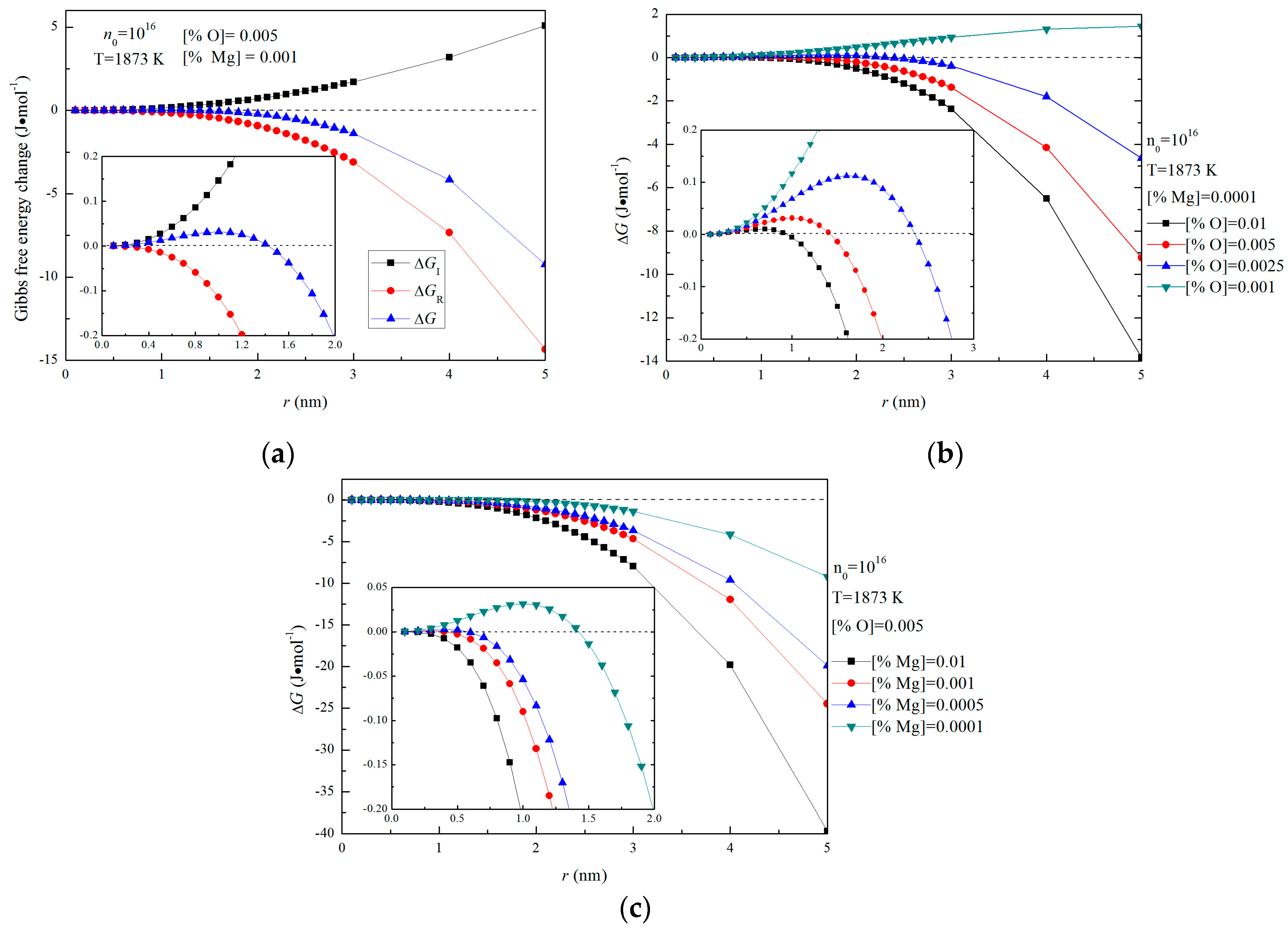 Metals 09 00174 g005