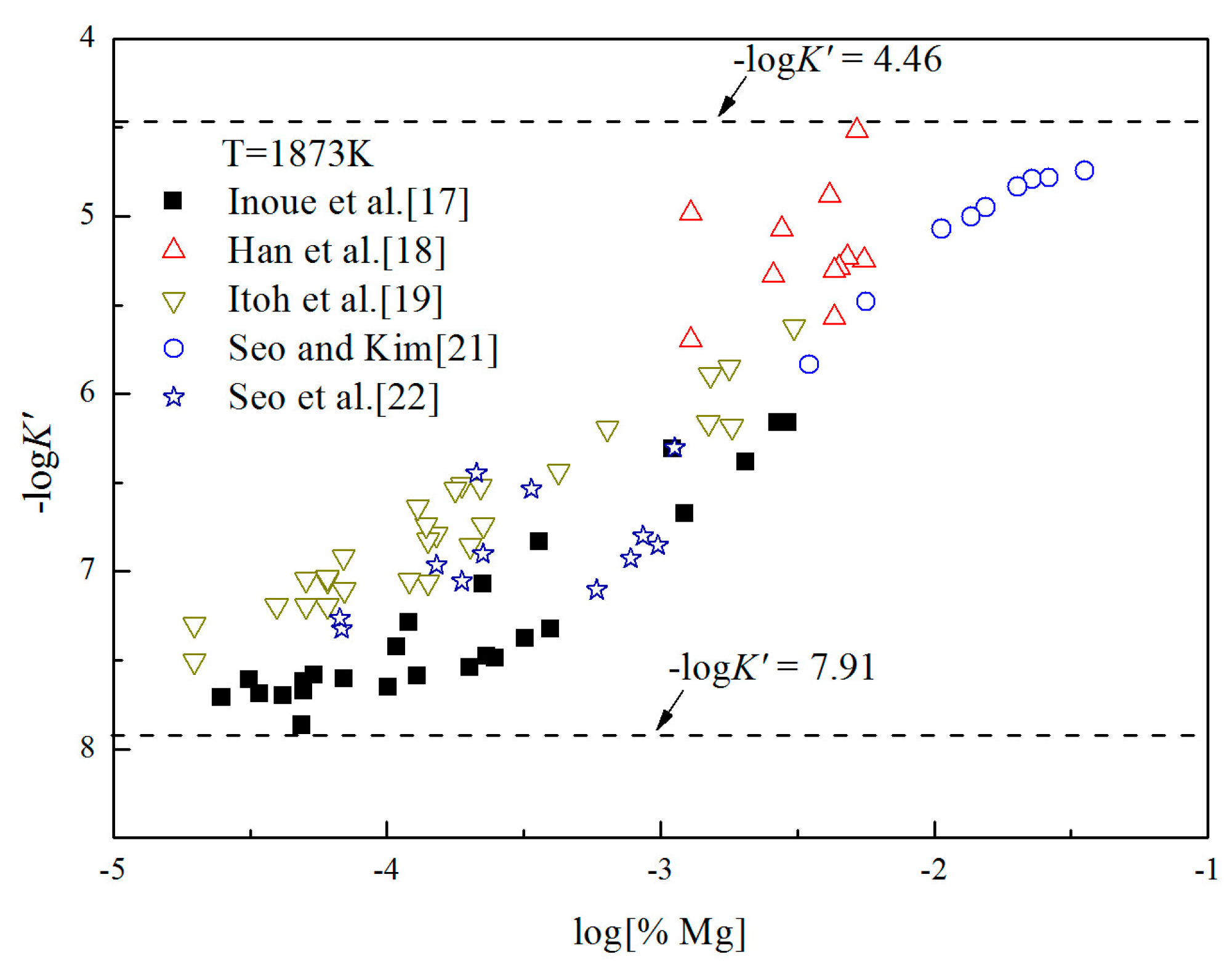 Metals 09 00174 g006