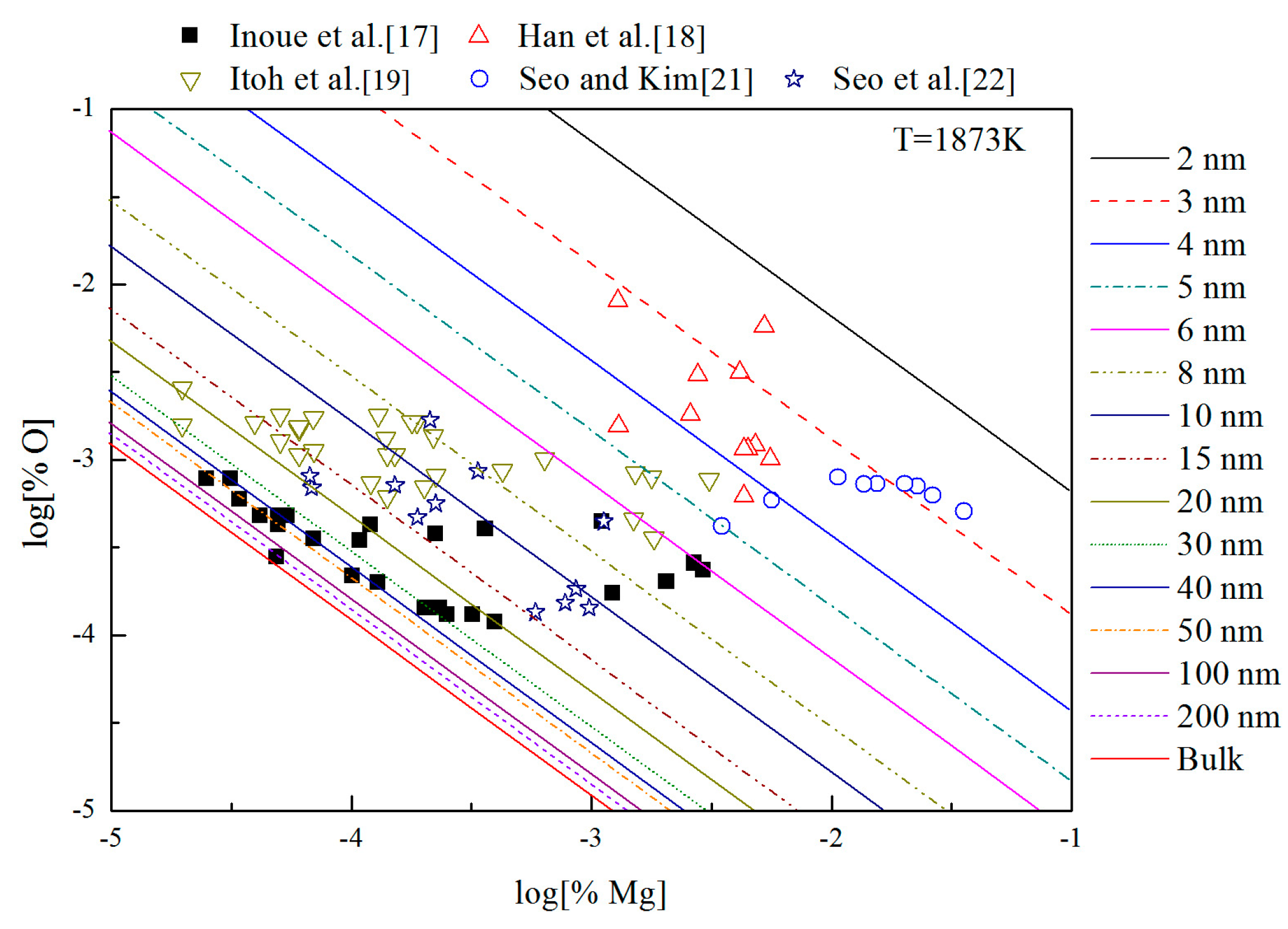 Metals 09 00174 g009