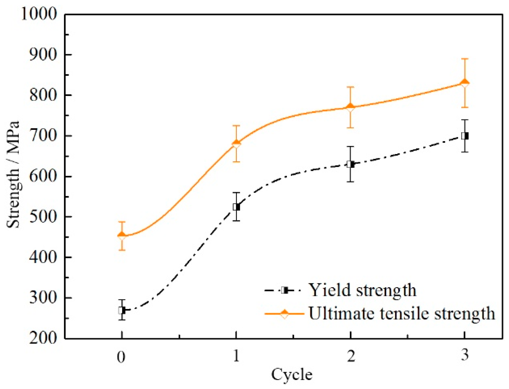 Metals 09 00175 g008
