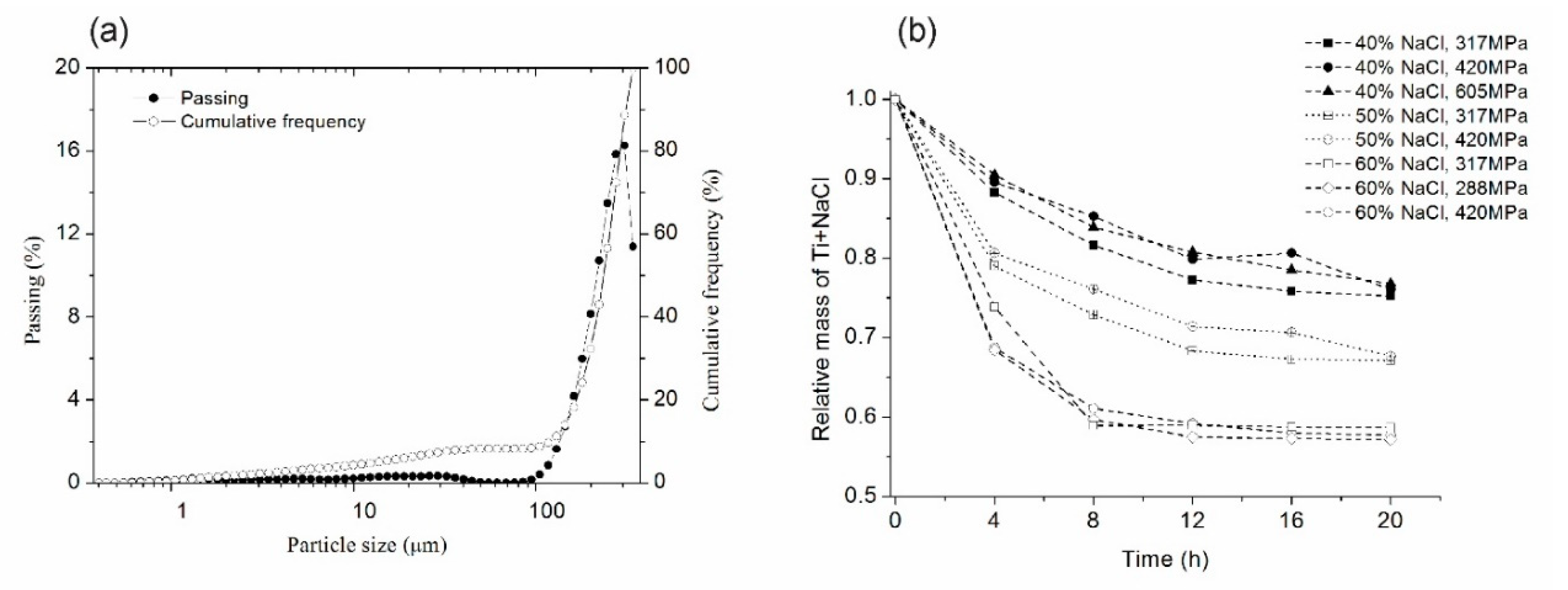 Metals 09 00176 g002