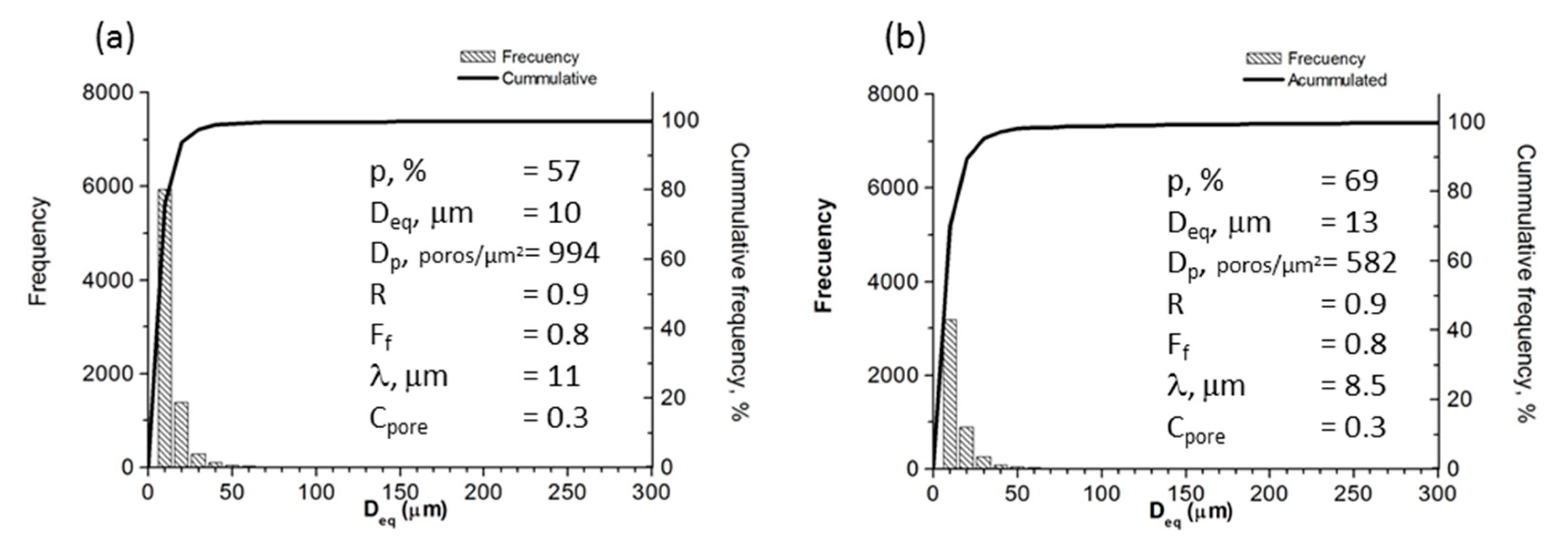 Metals 09 00176 g007