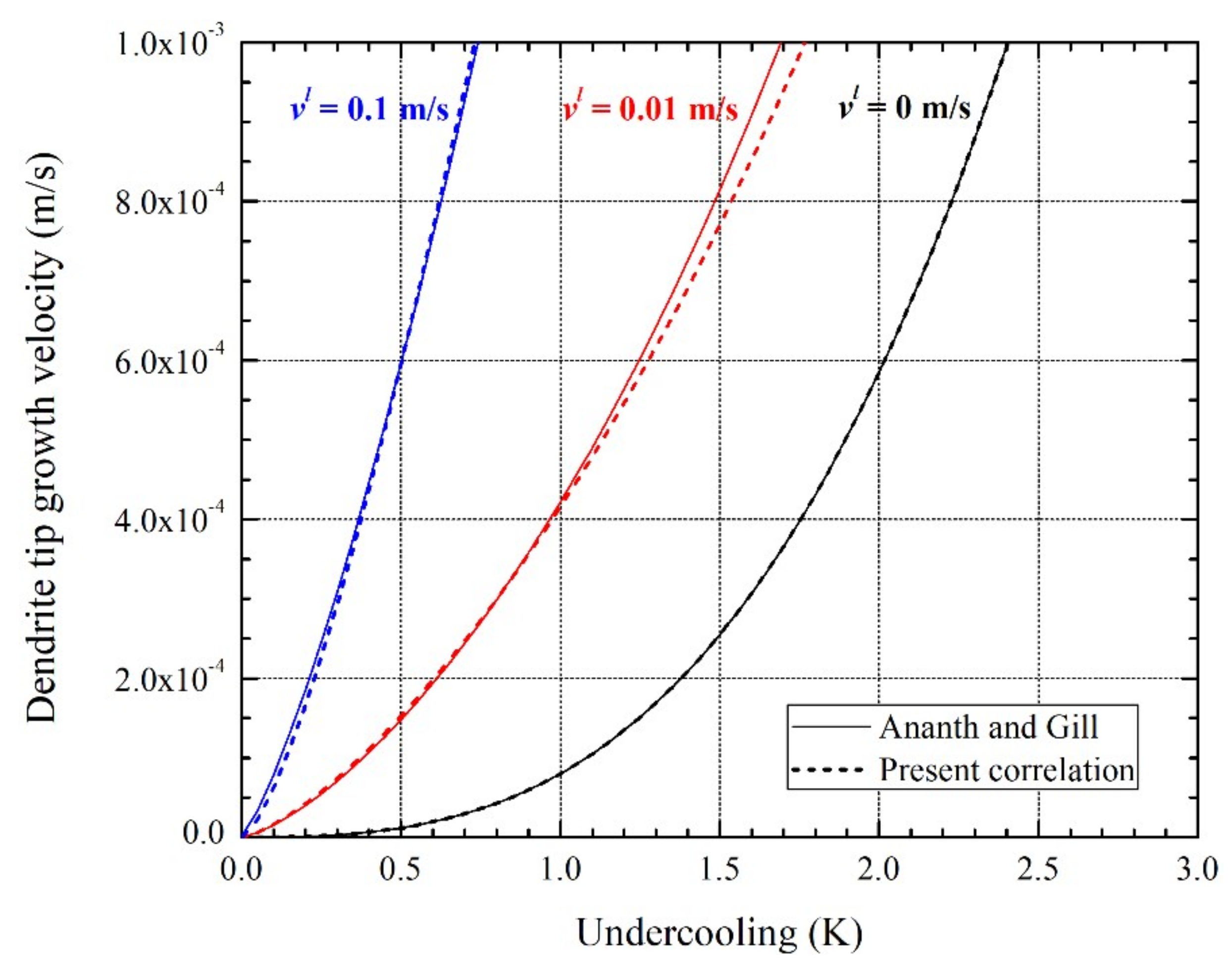 Metals 09 00177 g004