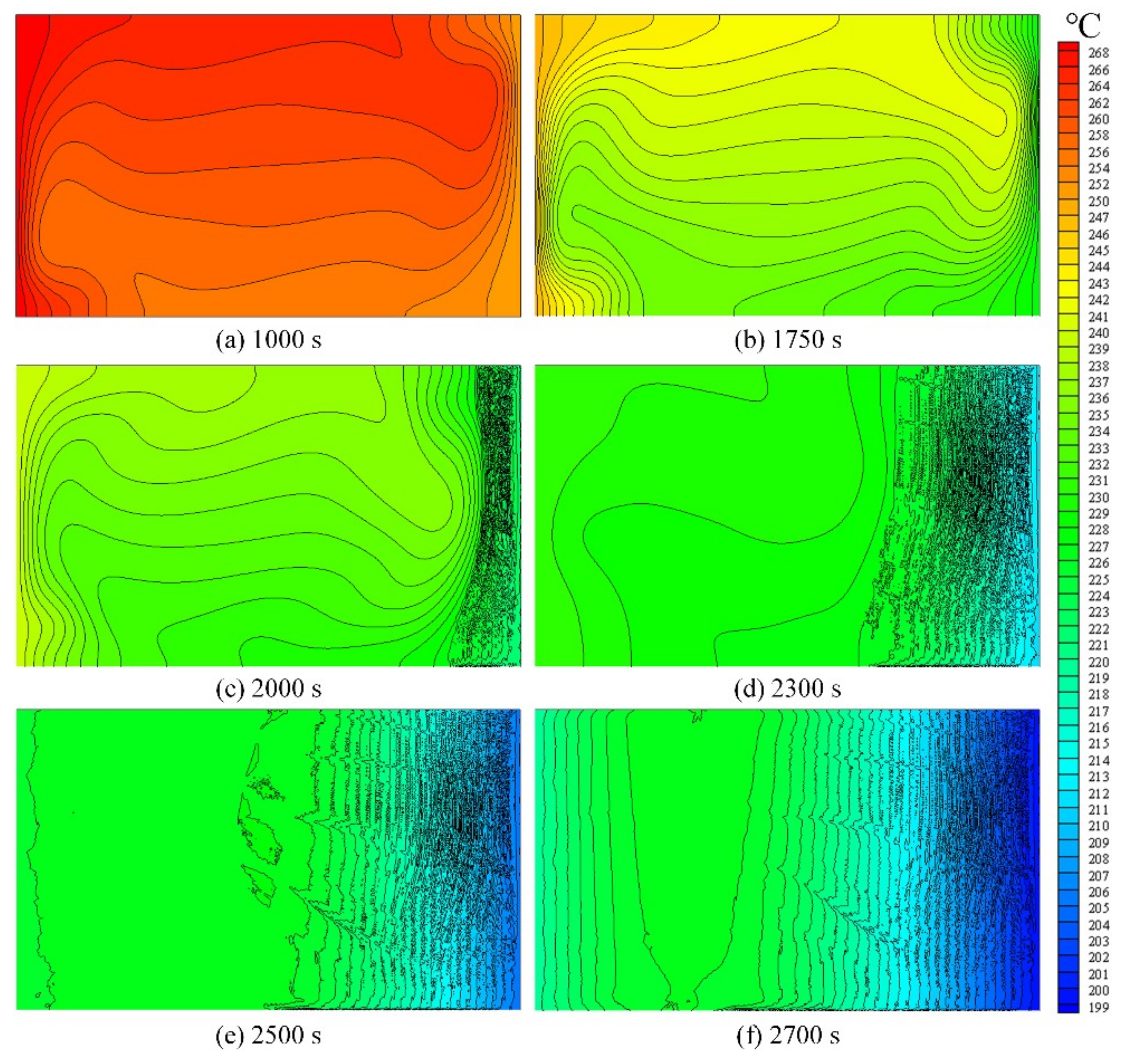 Metals 09 00177 g006