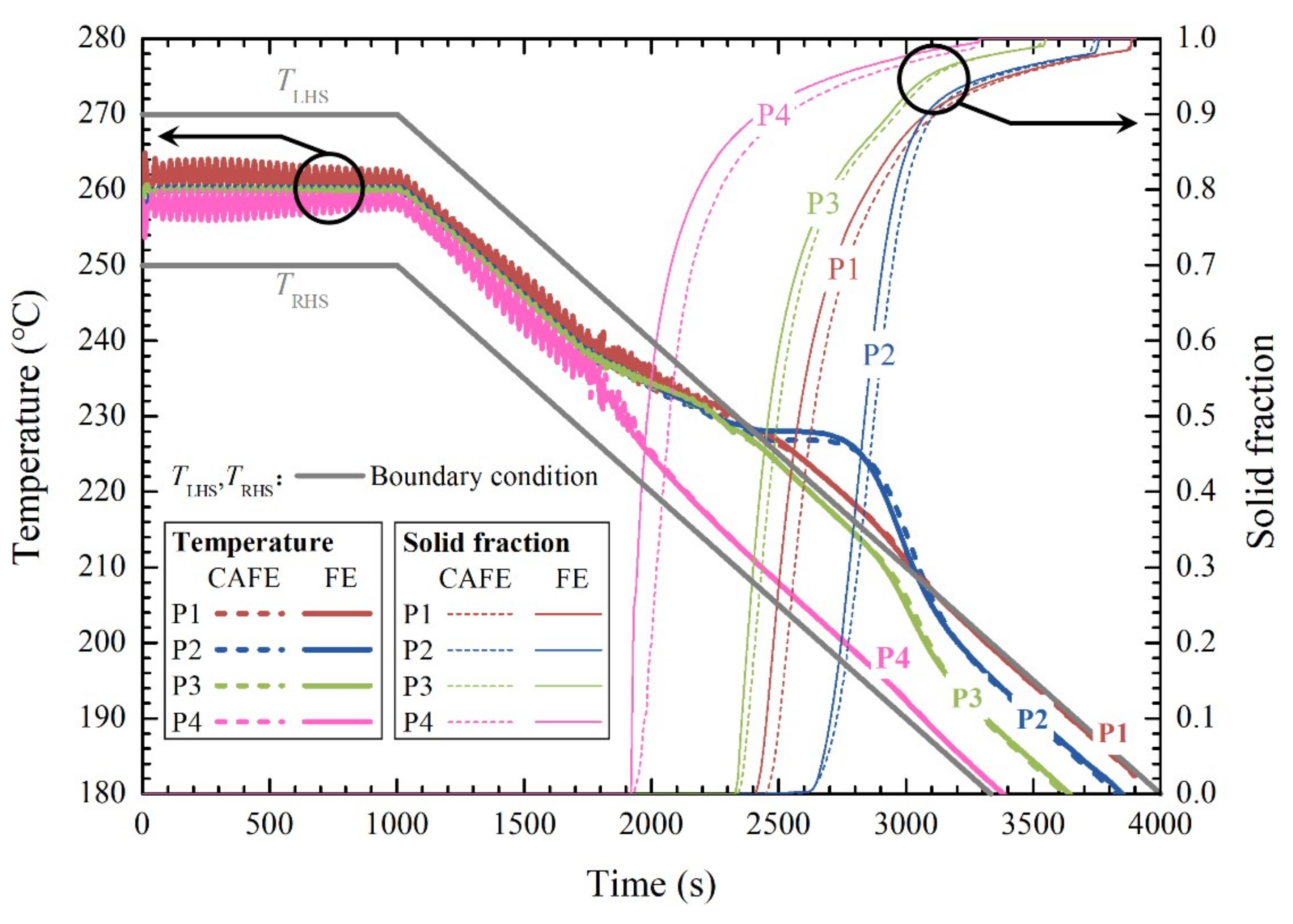 Metals 09 00177 g008