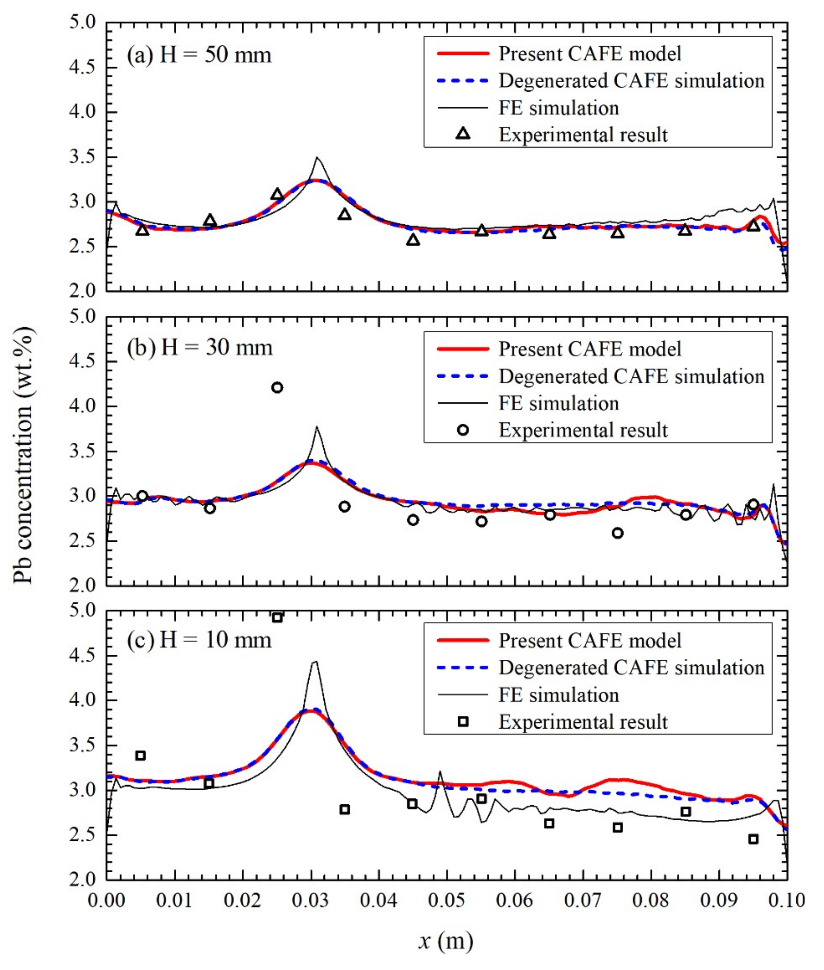 Metals 09 00177 g011