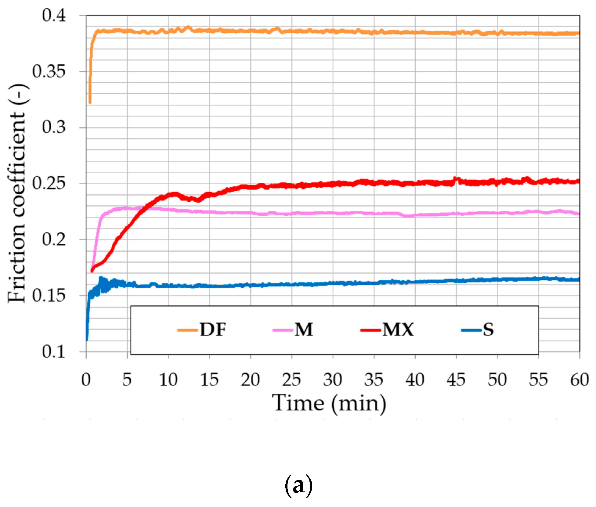 Metals 09 00178 g003a