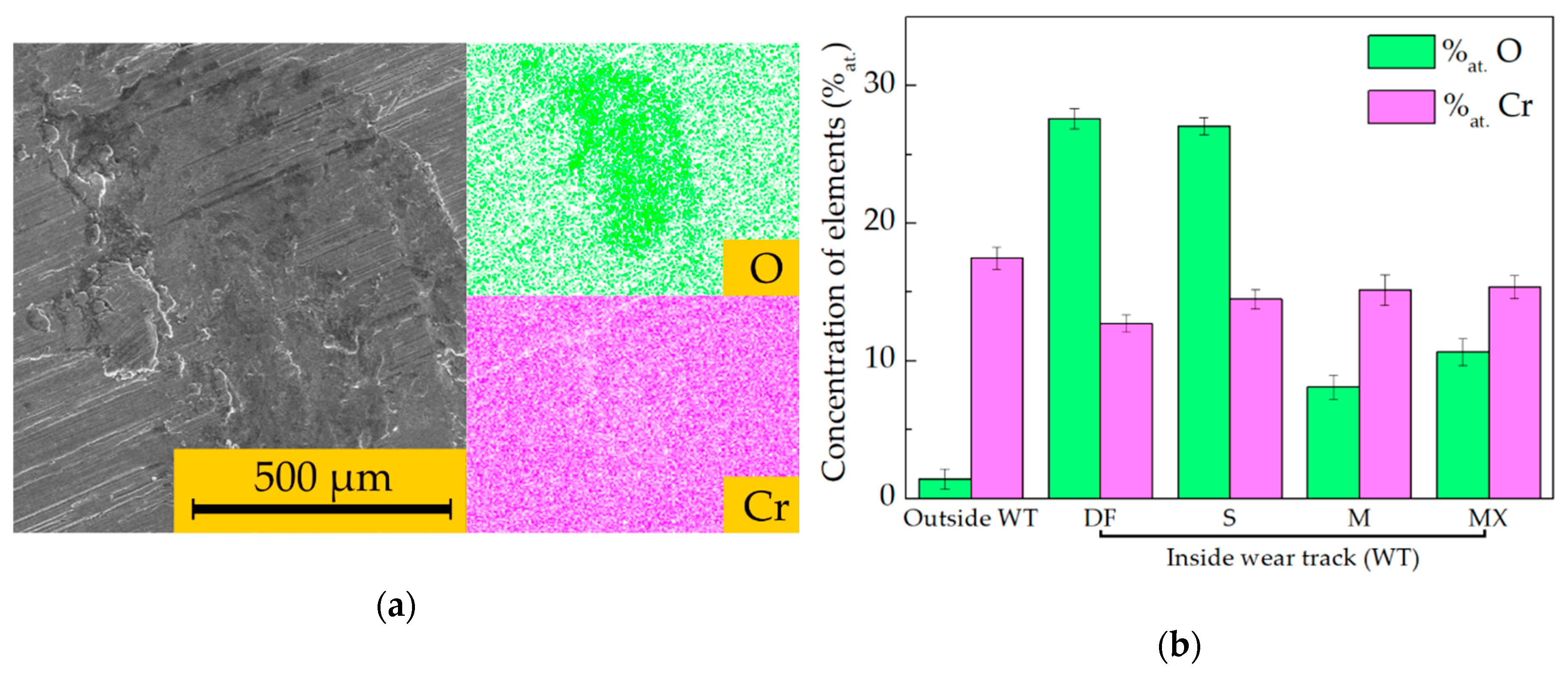 Metals 09 00178 g006