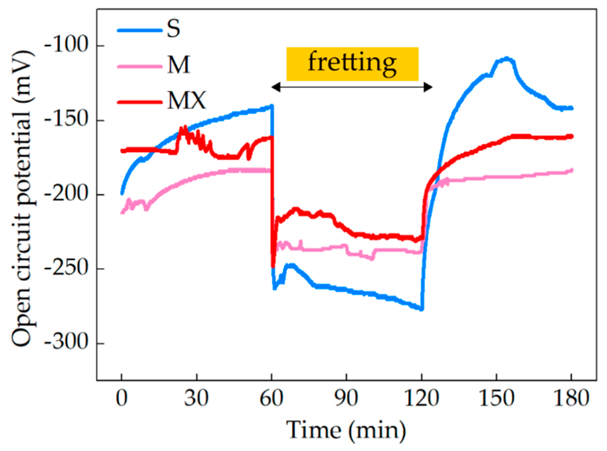 Metals 09 00178 g007